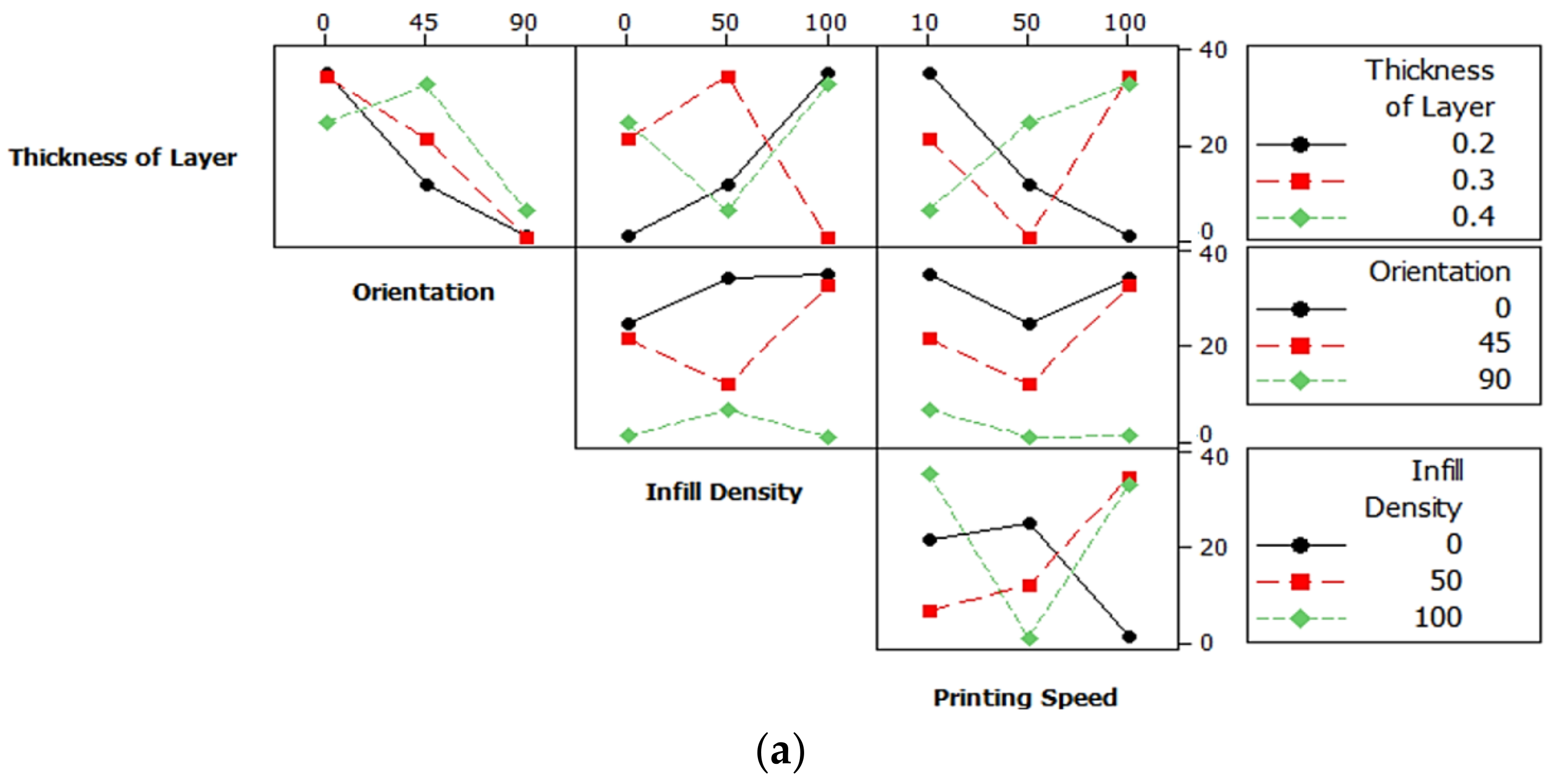 Polymers 14 02140 g005a