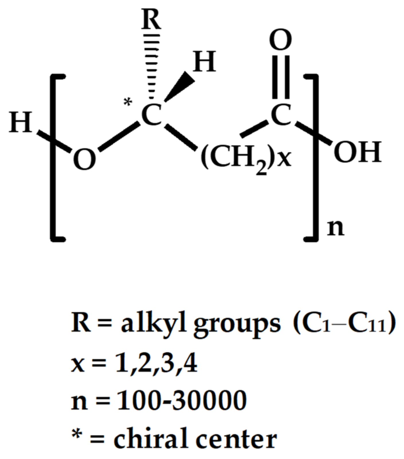 Polymers 14 02141 g001
