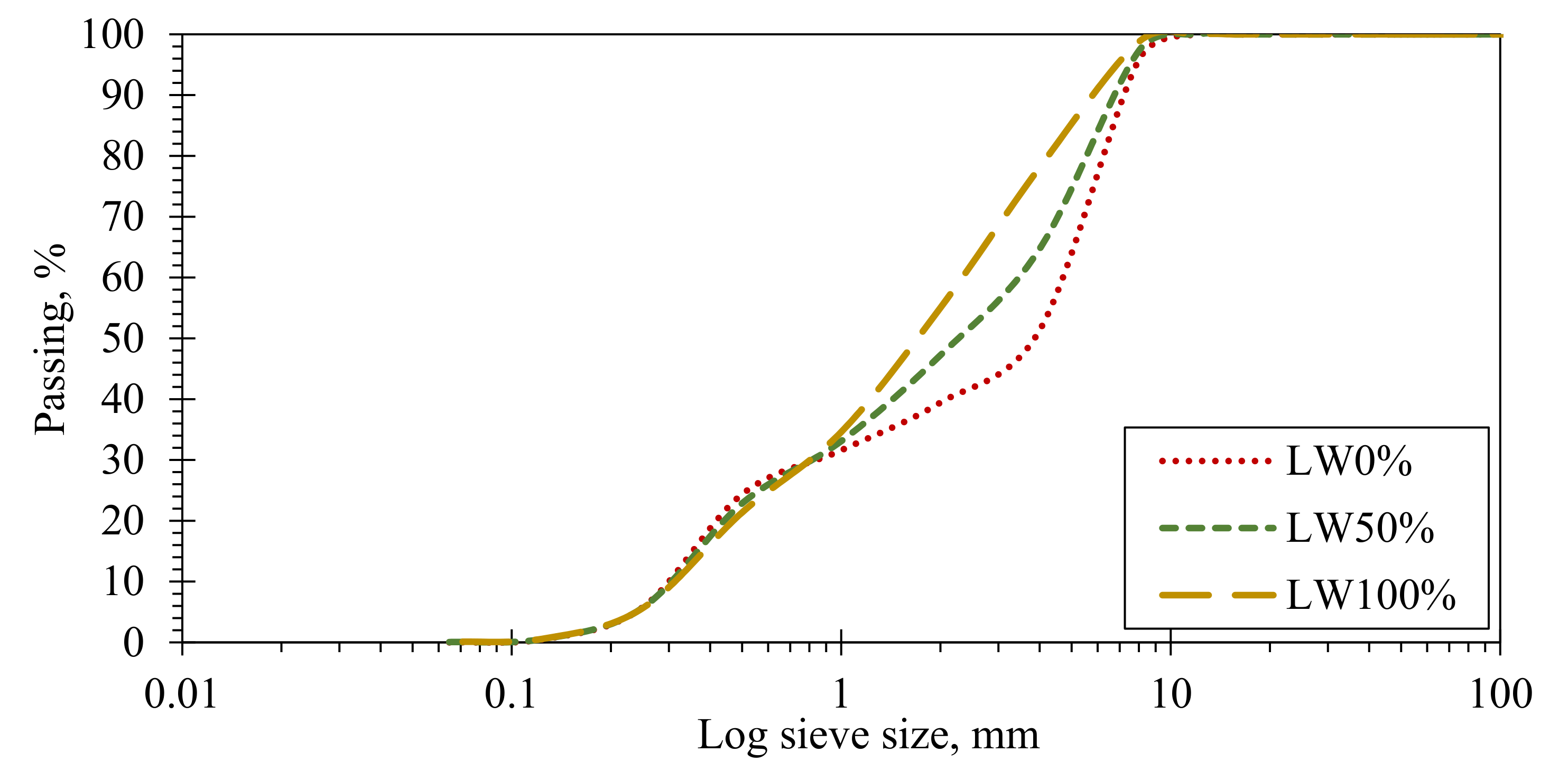 Polymers 14 02142 g001