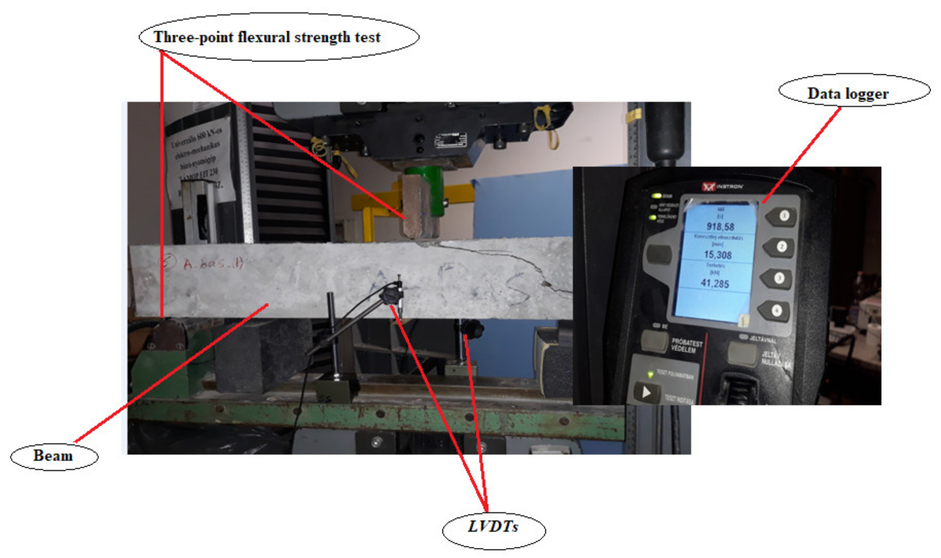 Polymers 14 02142 g005