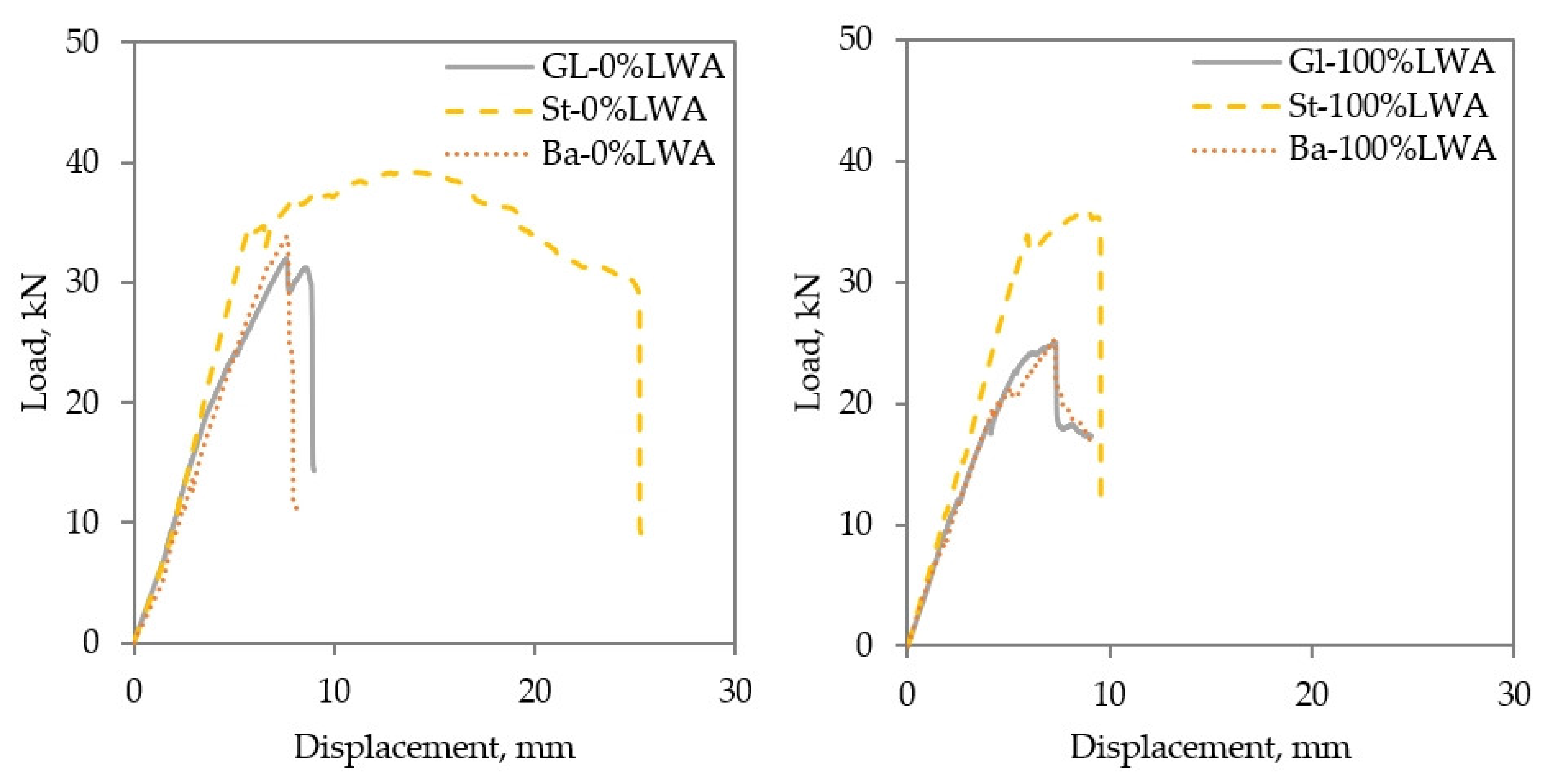 Polymers 14 02142 g009