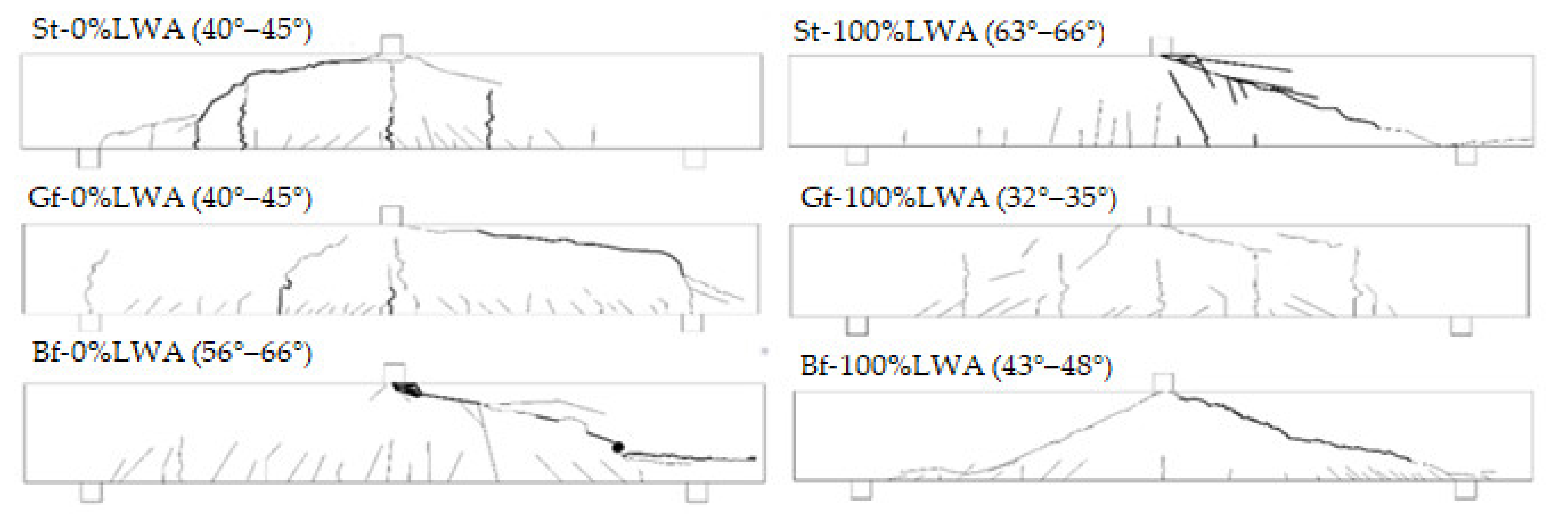 Polymers 14 02142 g010