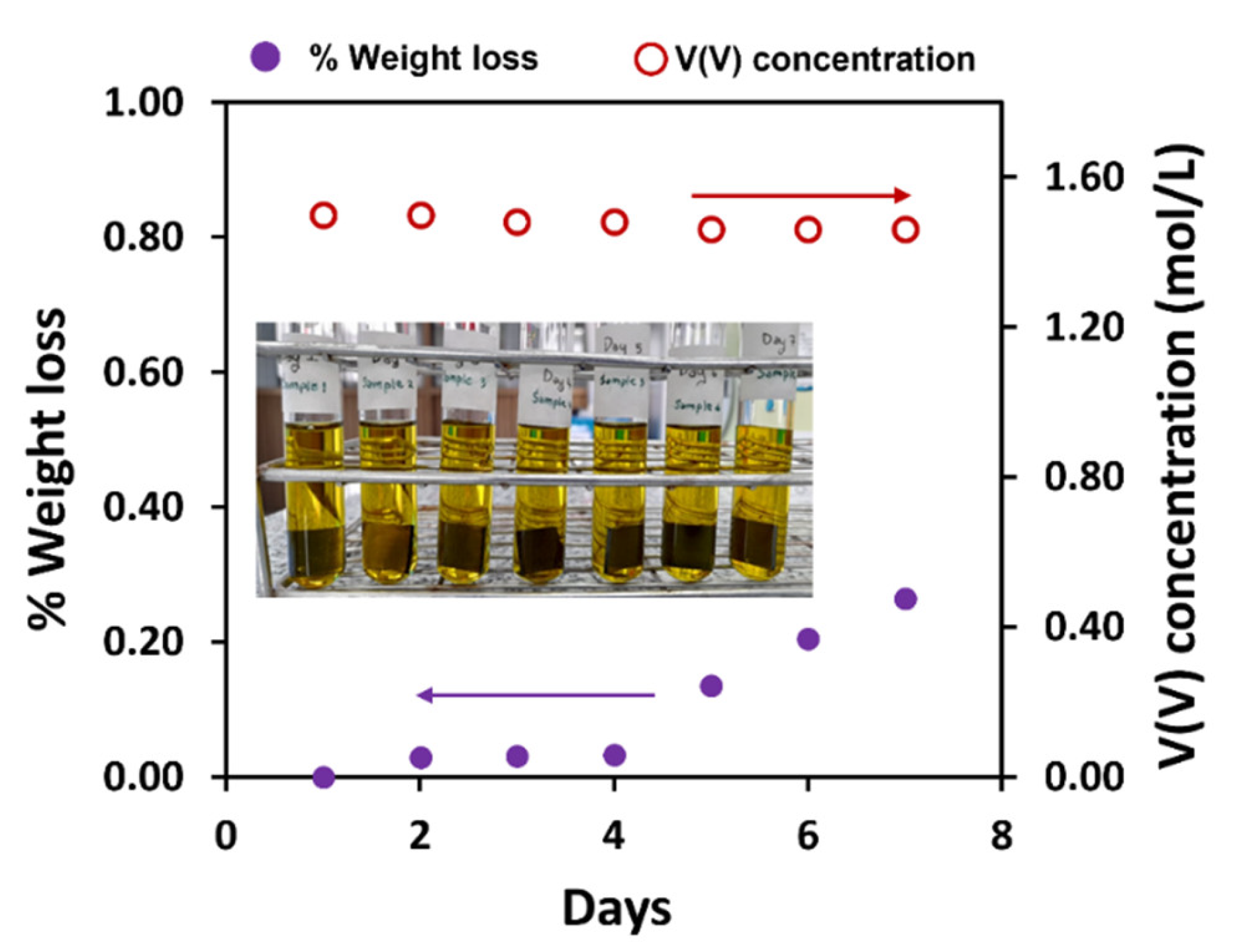 Polymers 14 02143 g008