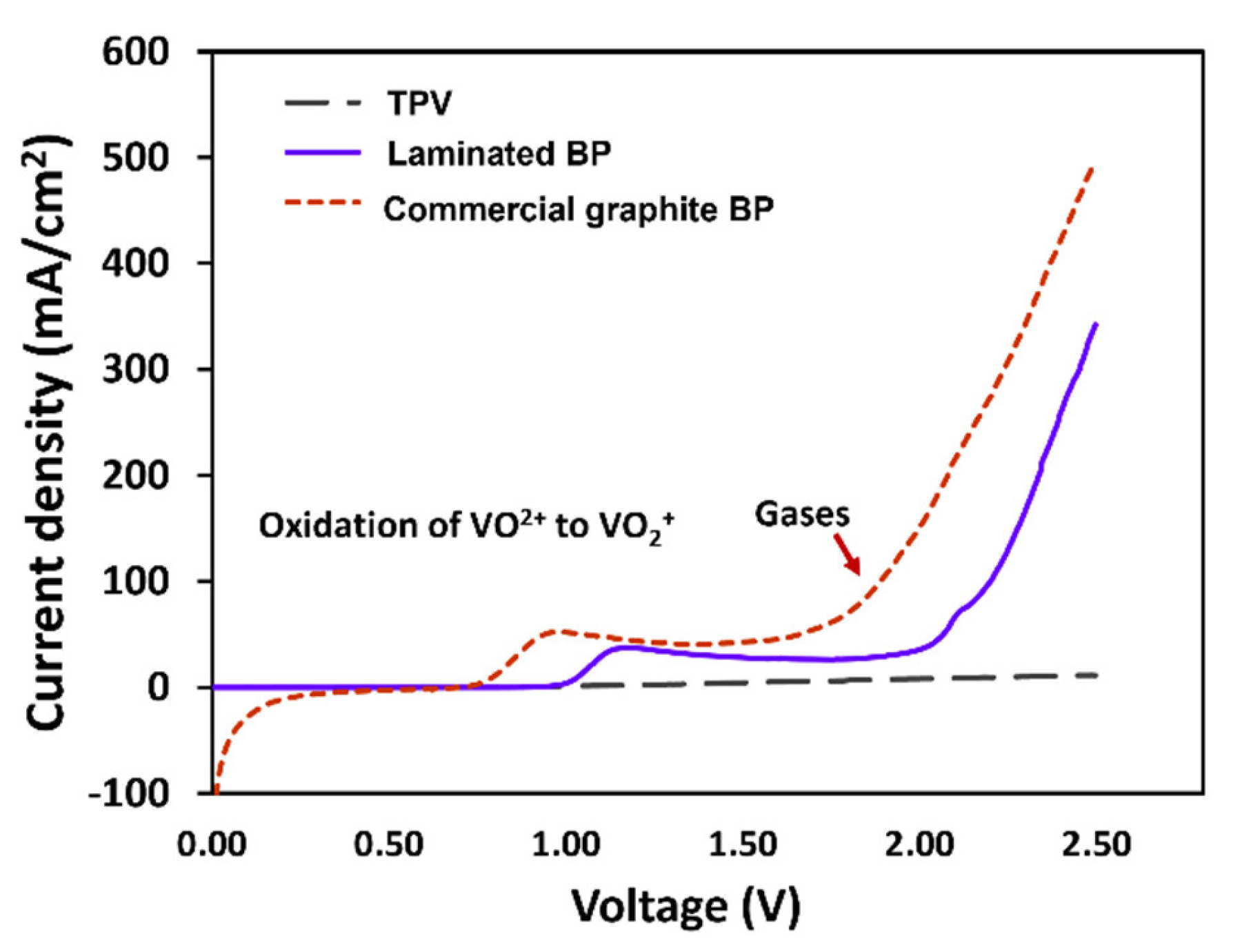 Polymers 14 02143 g010