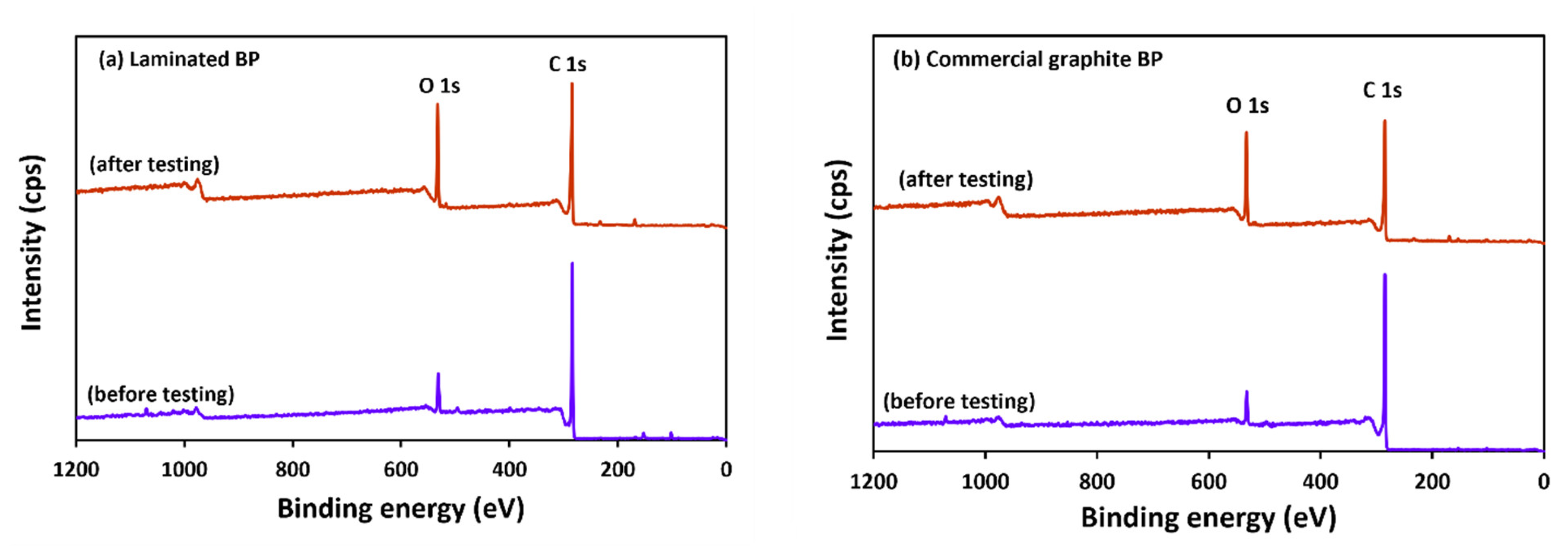 Polymers 14 02143 g011