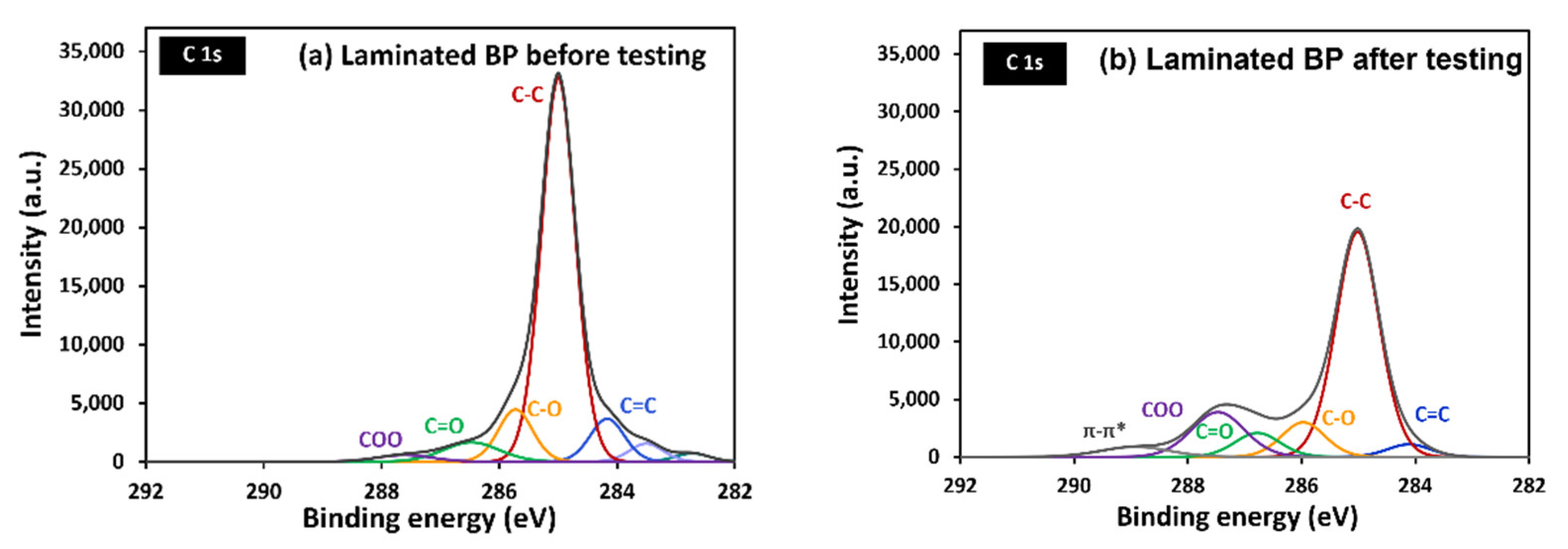 Polymers 14 02143 g013