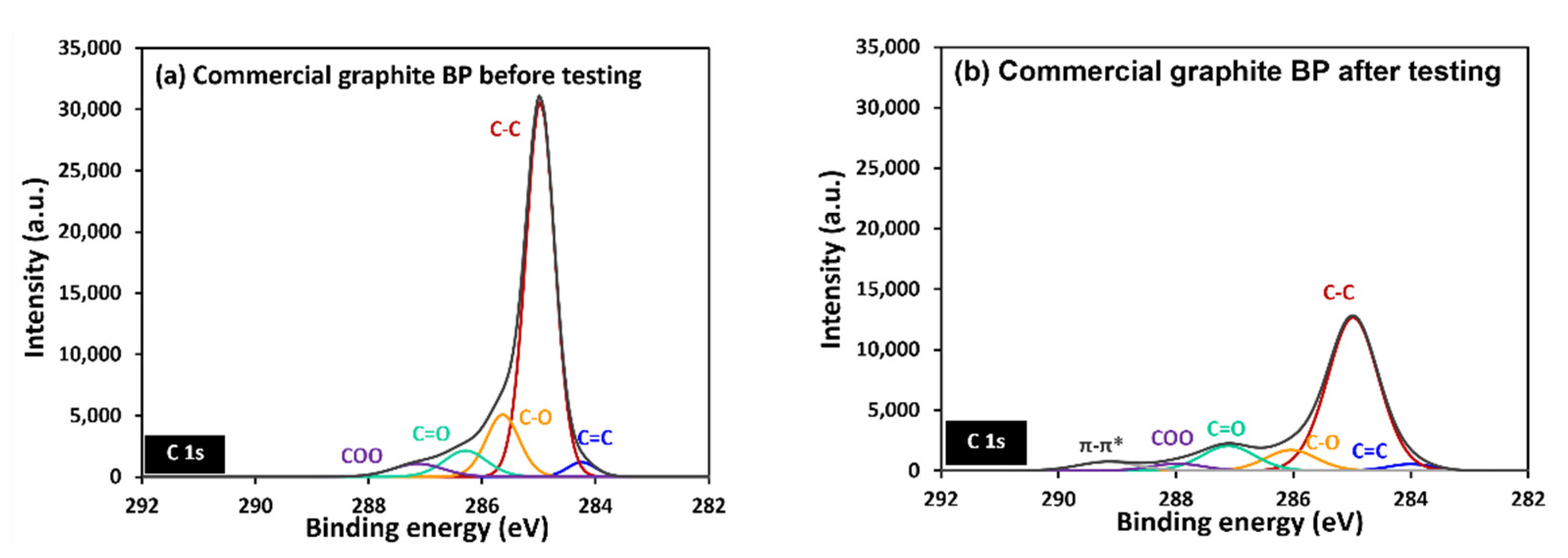Polymers 14 02143 g014