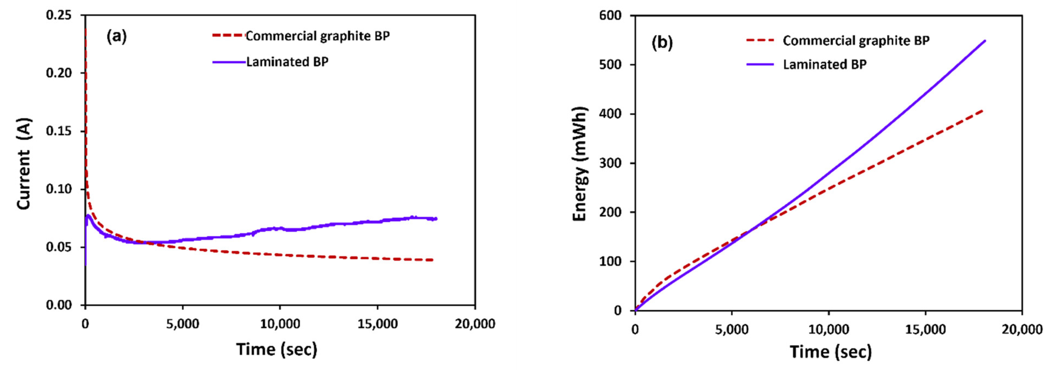 Polymers 14 02143 g015