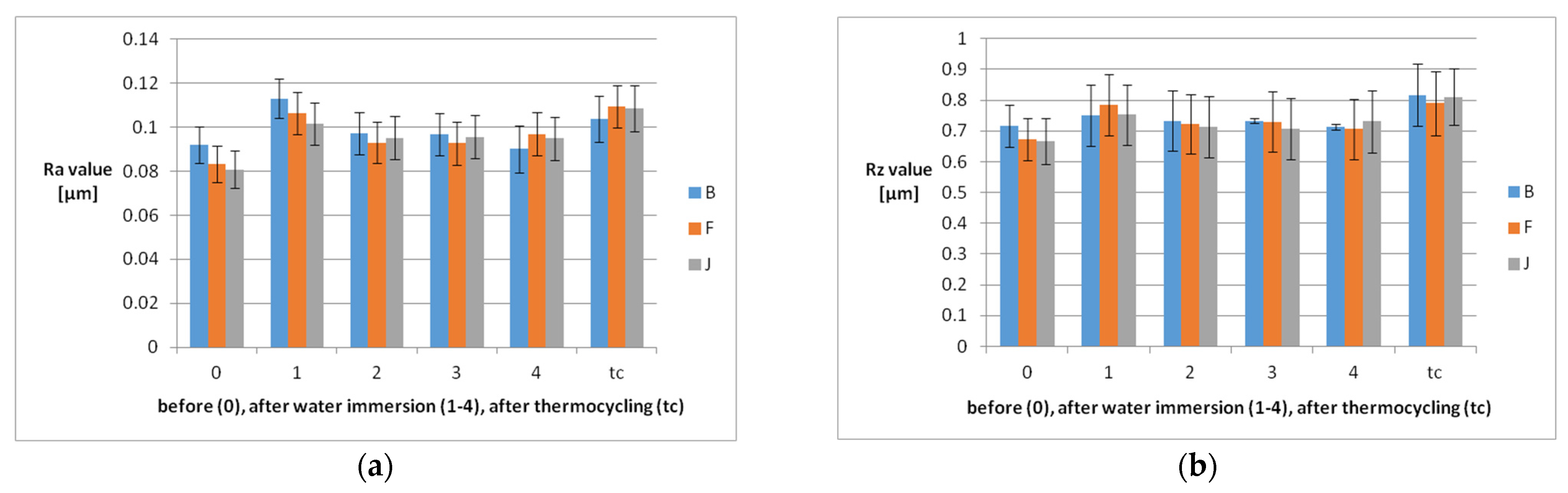 Polymers 14 02144 g002 550