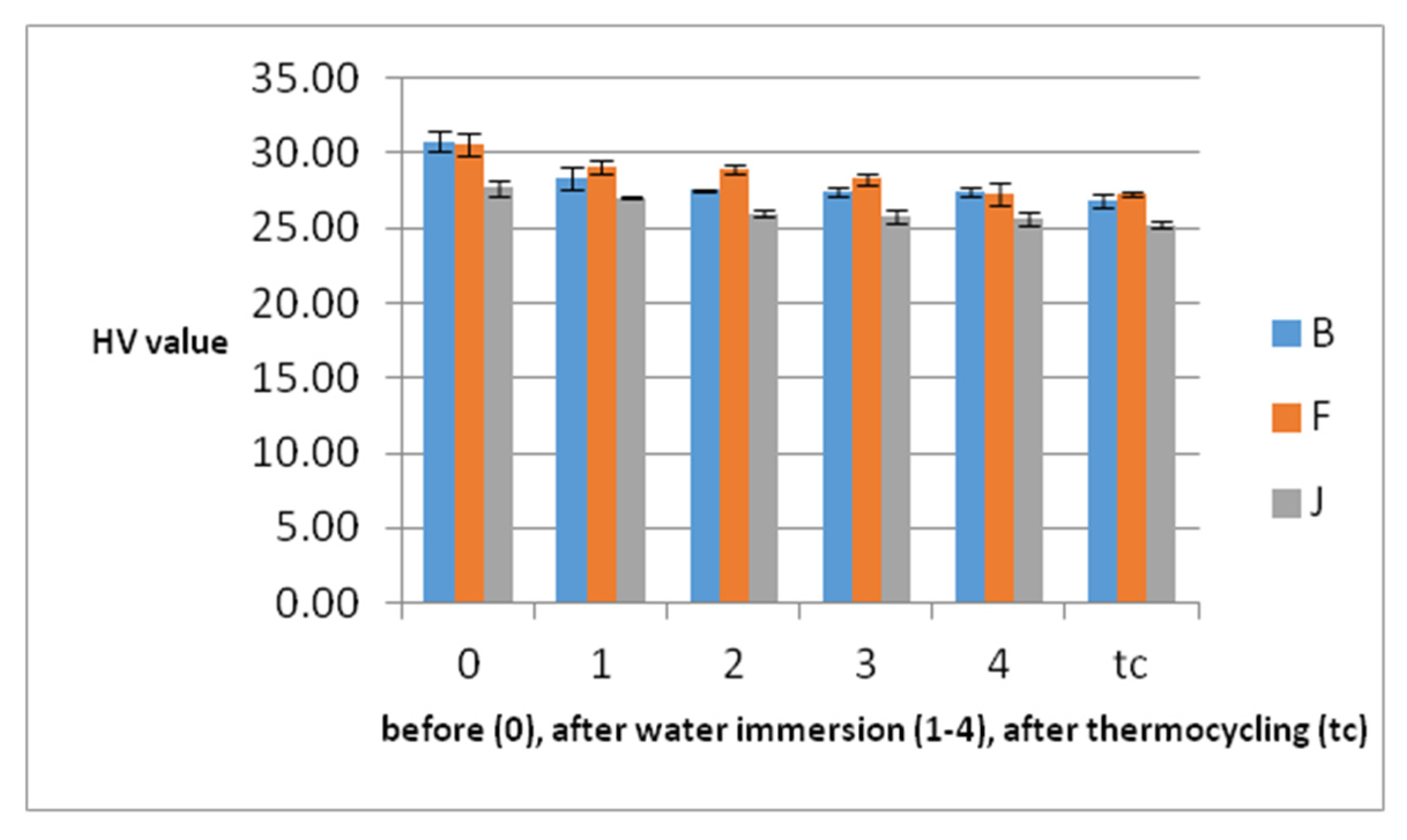 Polymers 14 02144 g006 550