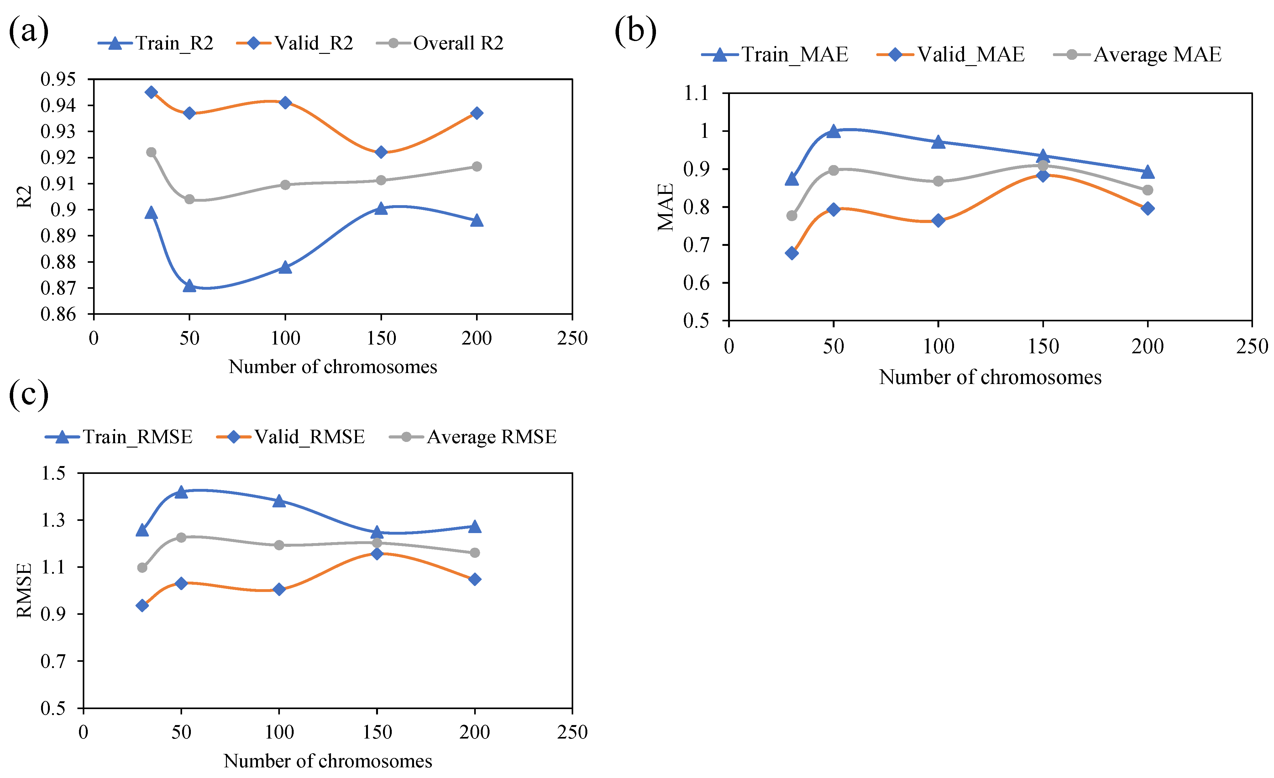 Polymers 14 02145 g005