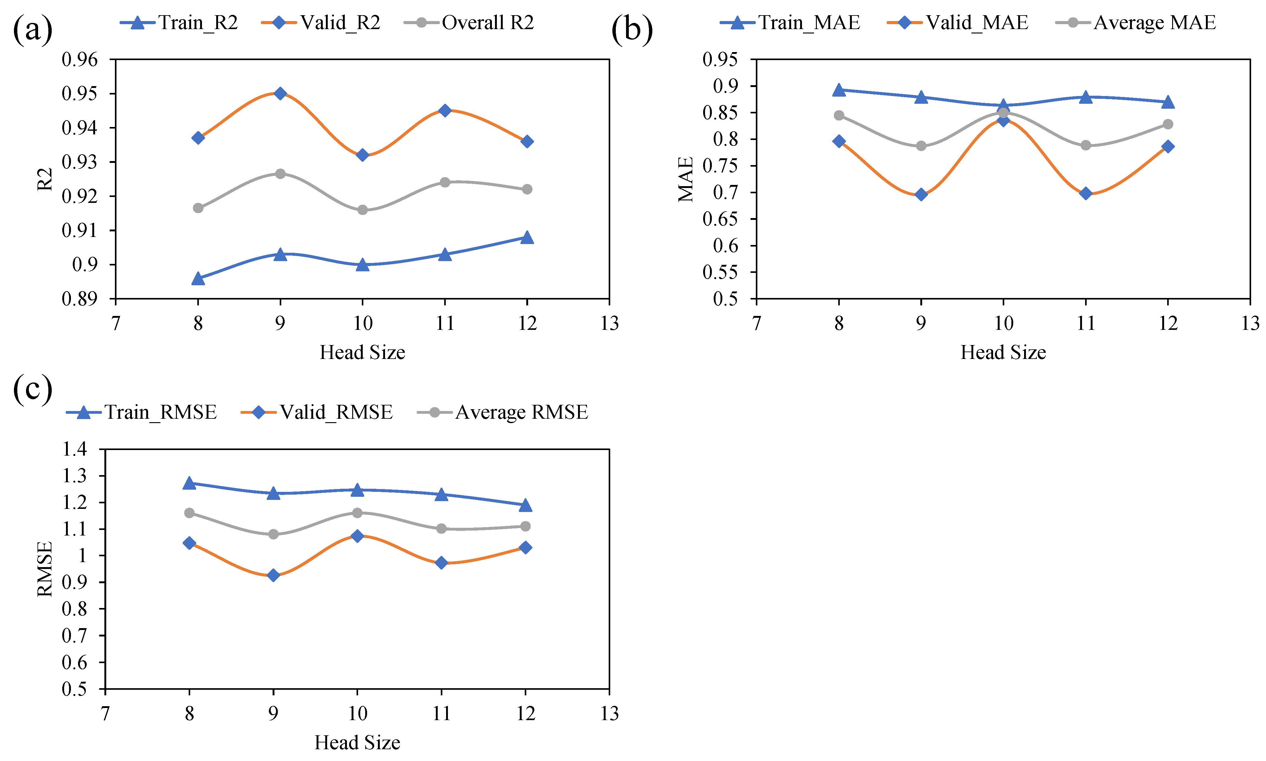 Polymers 14 02145 g006