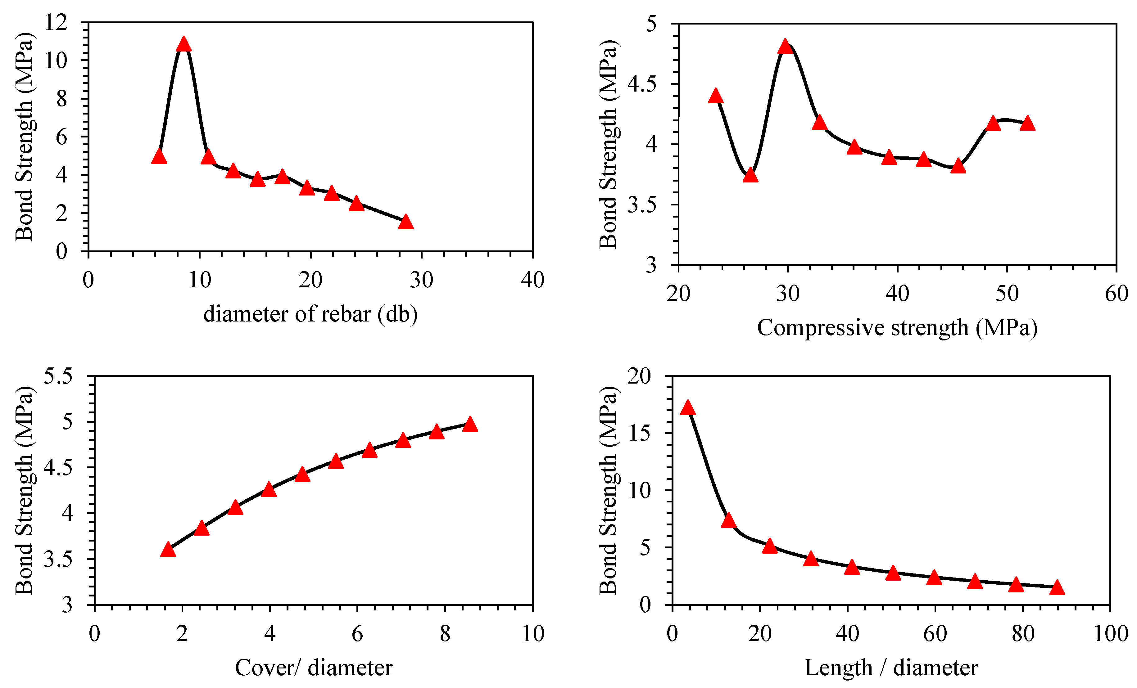 Polymers 14 02145 g011