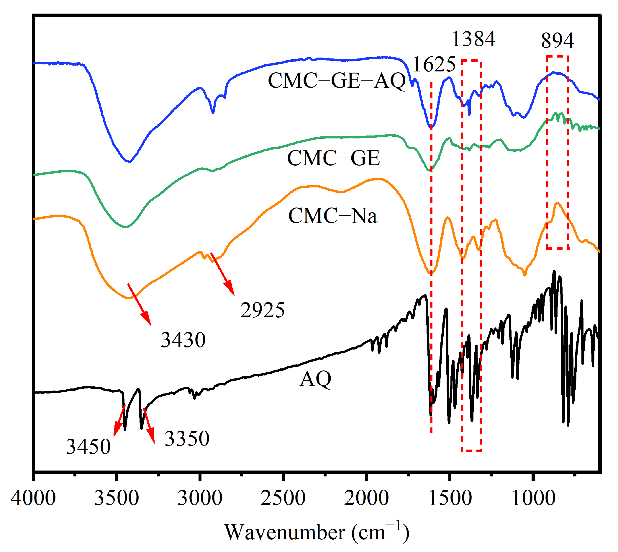 Polymers 14 02146 g001