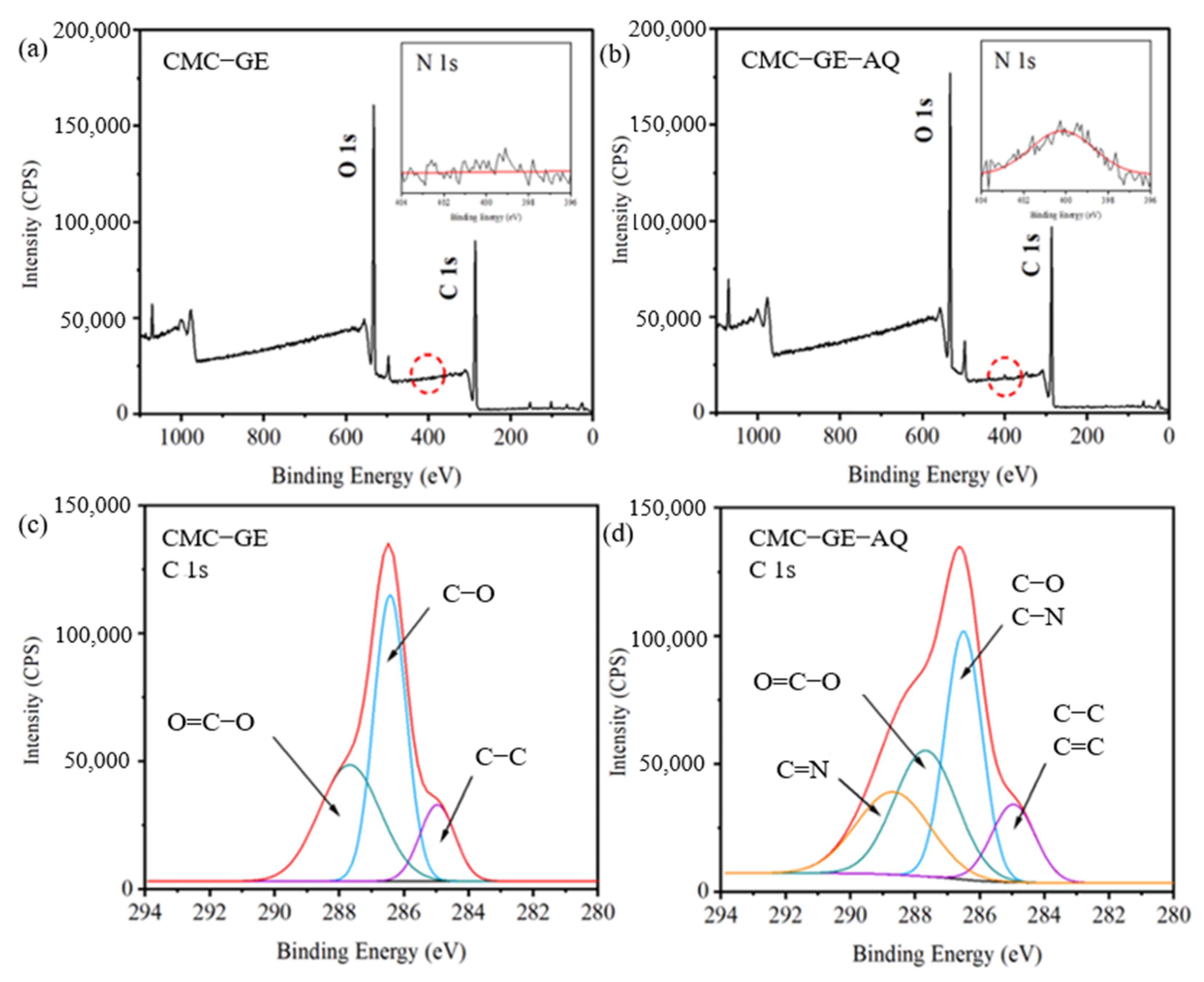 Polymers 14 02146 g002