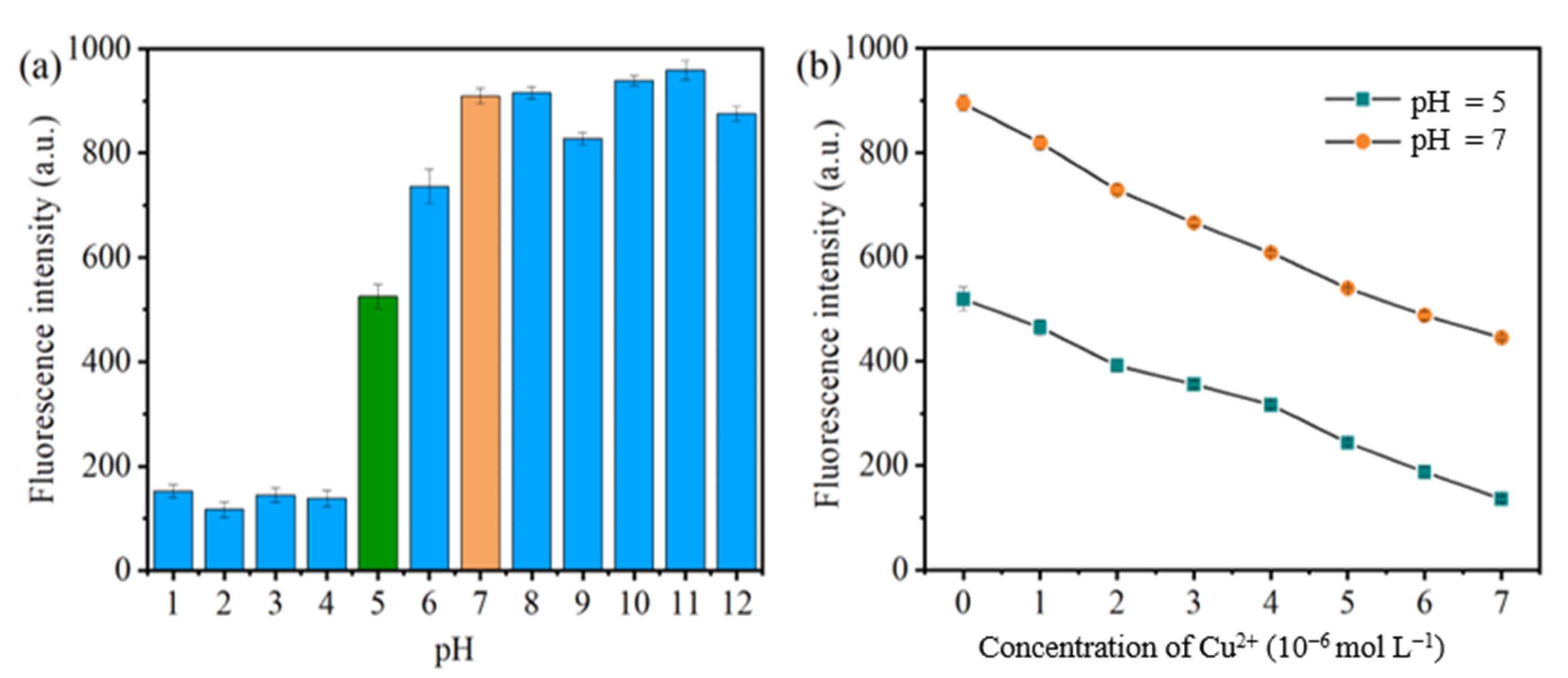 Polymers 14 02146 g005