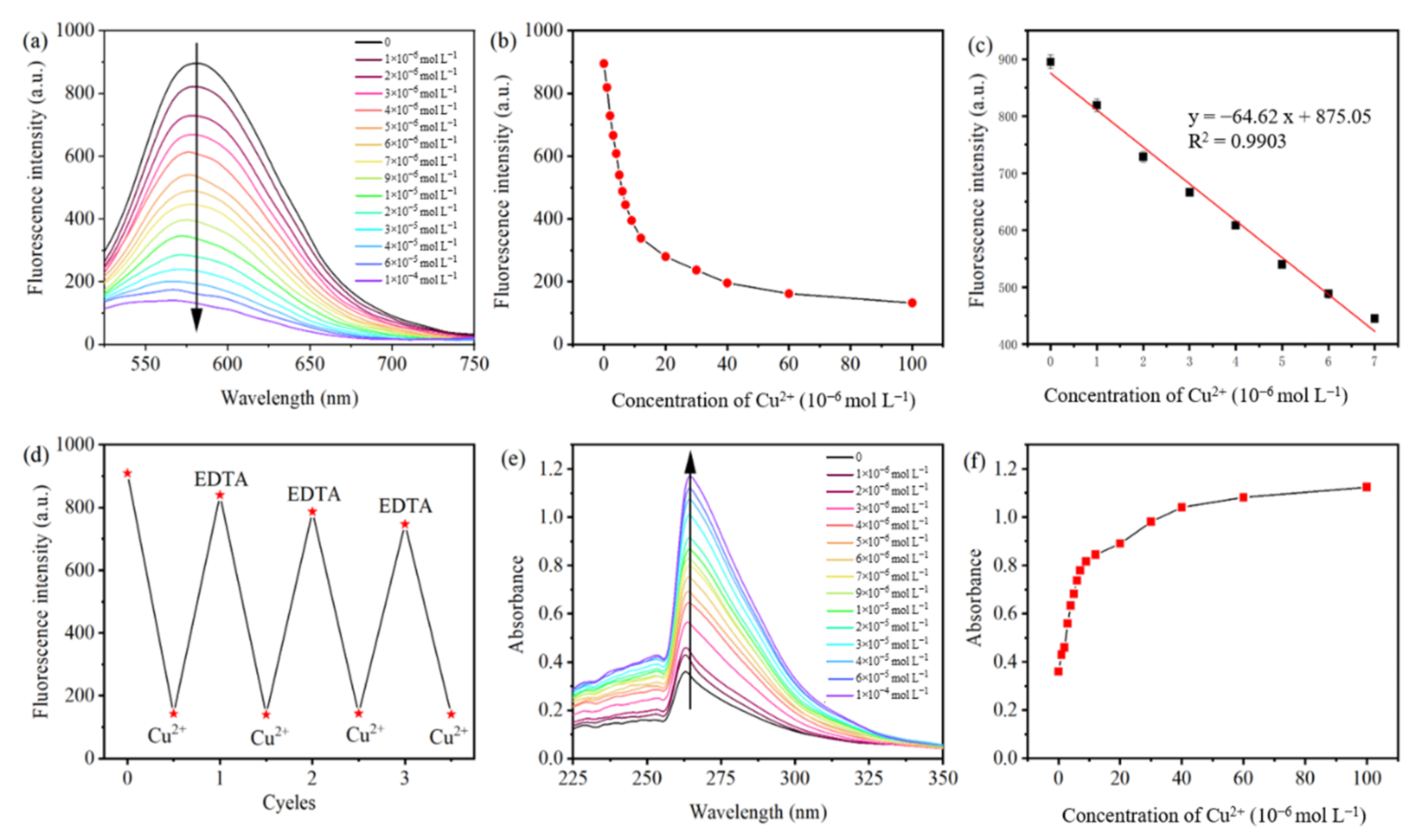 Polymers 14 02146 g007