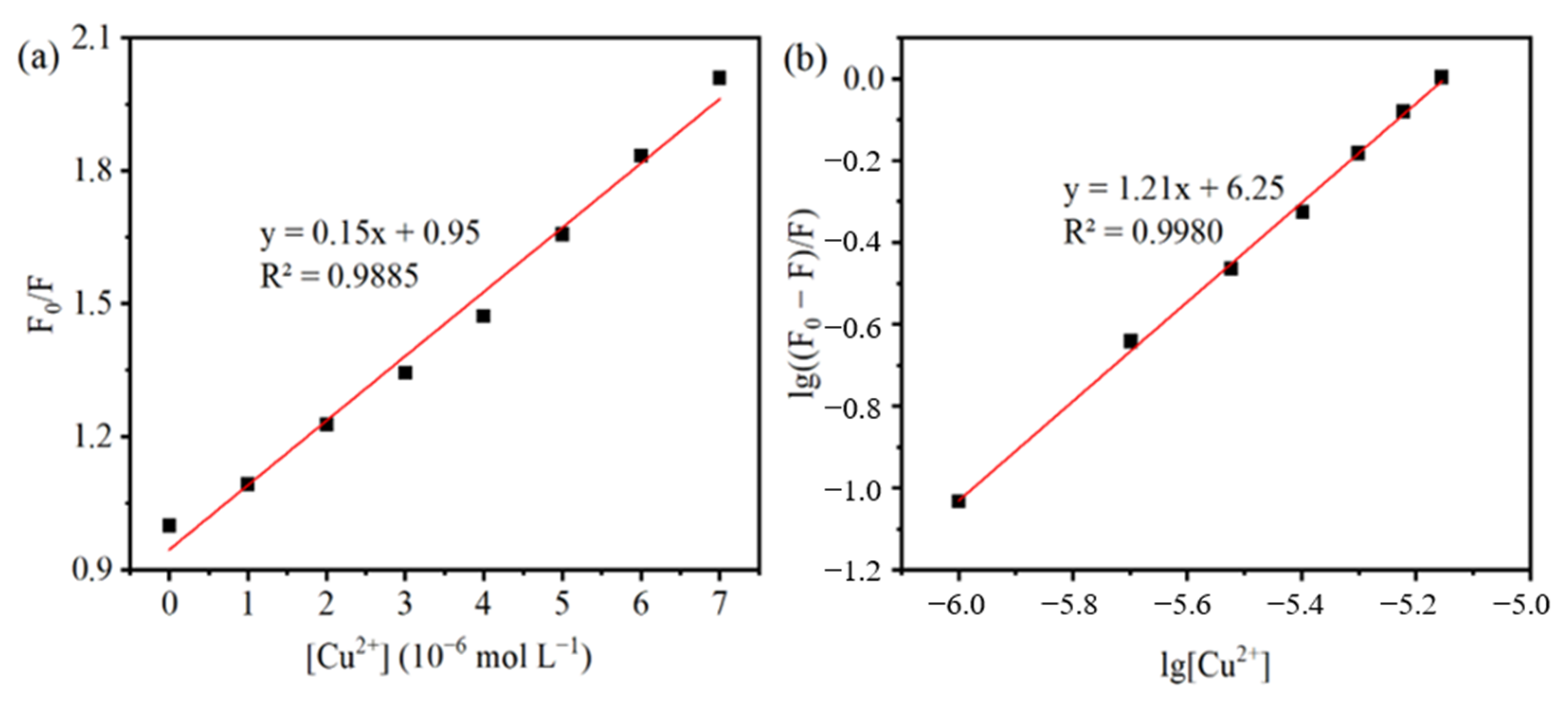 Polymers 14 02146 g008