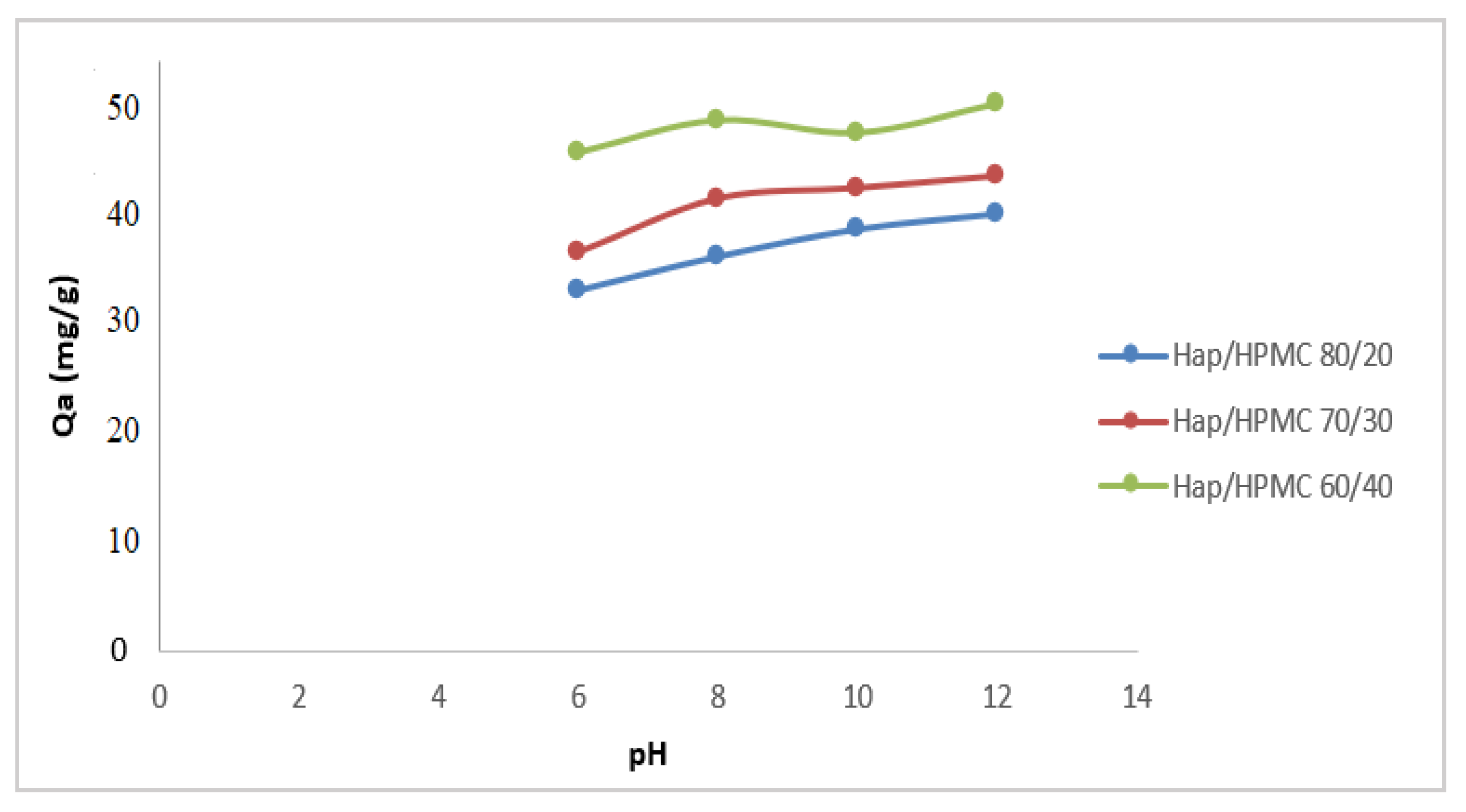 Polymers 14 02147 g012 550