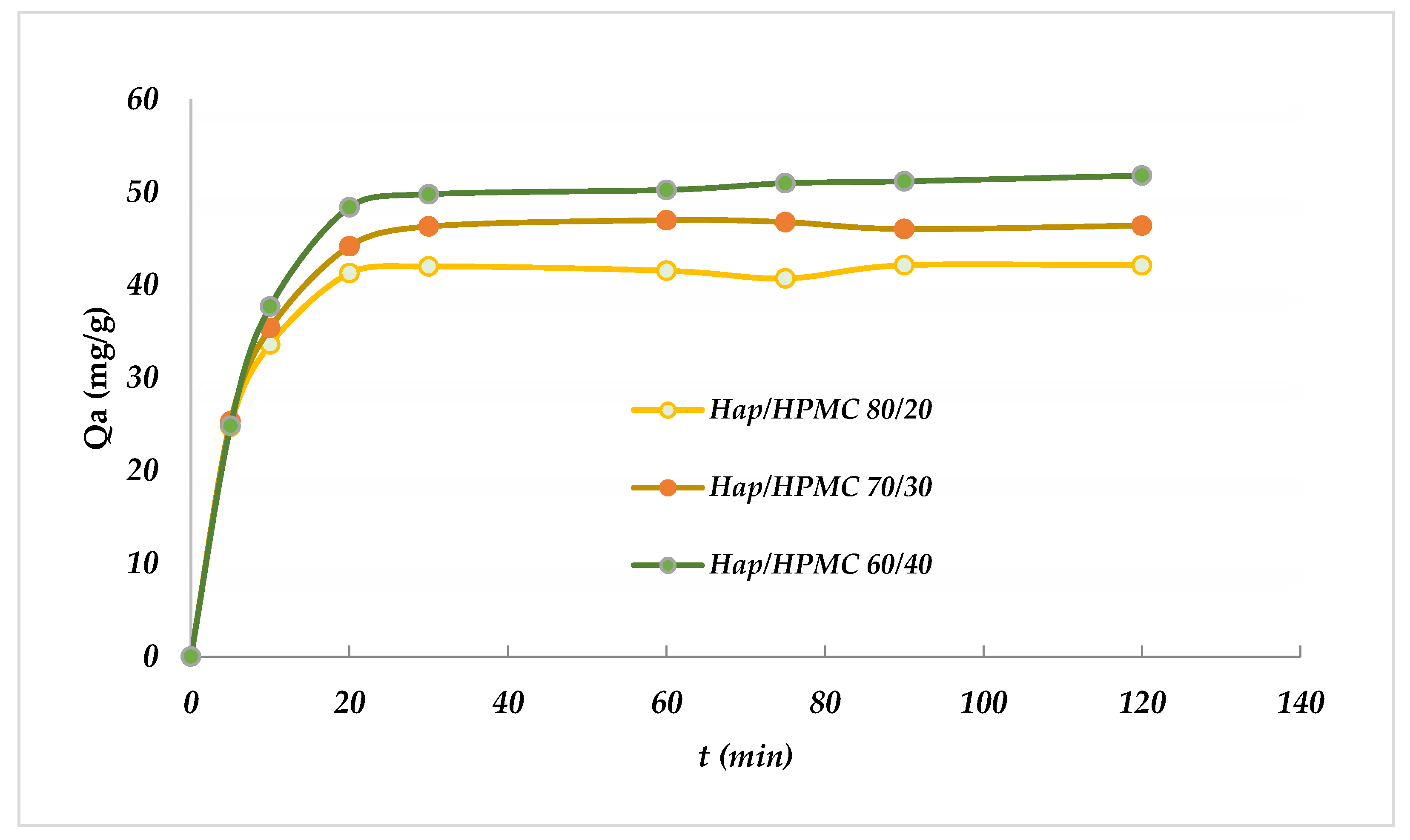 Polymers 14 02147 g013 550