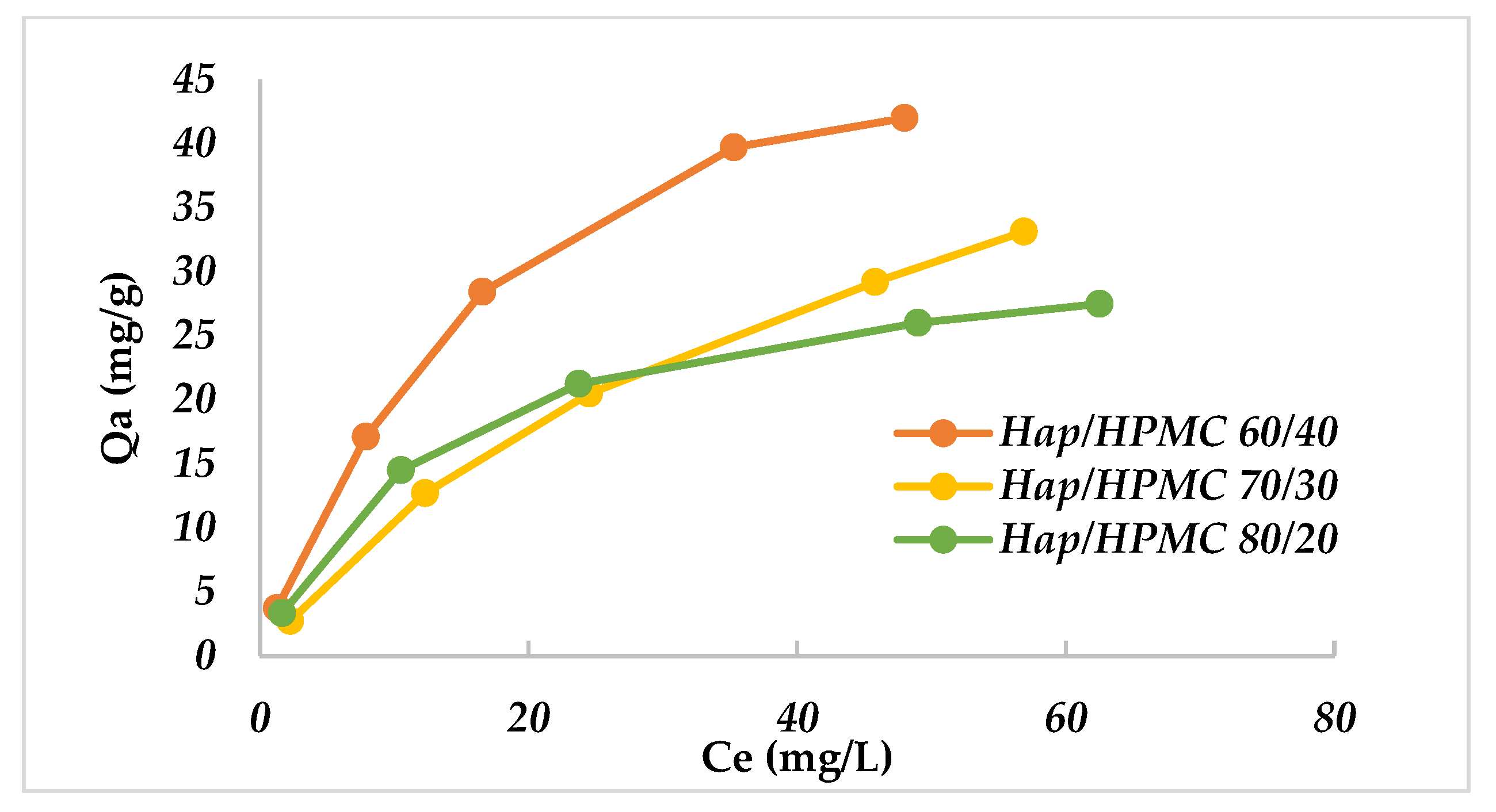 Polymers 14 02147 g014 550