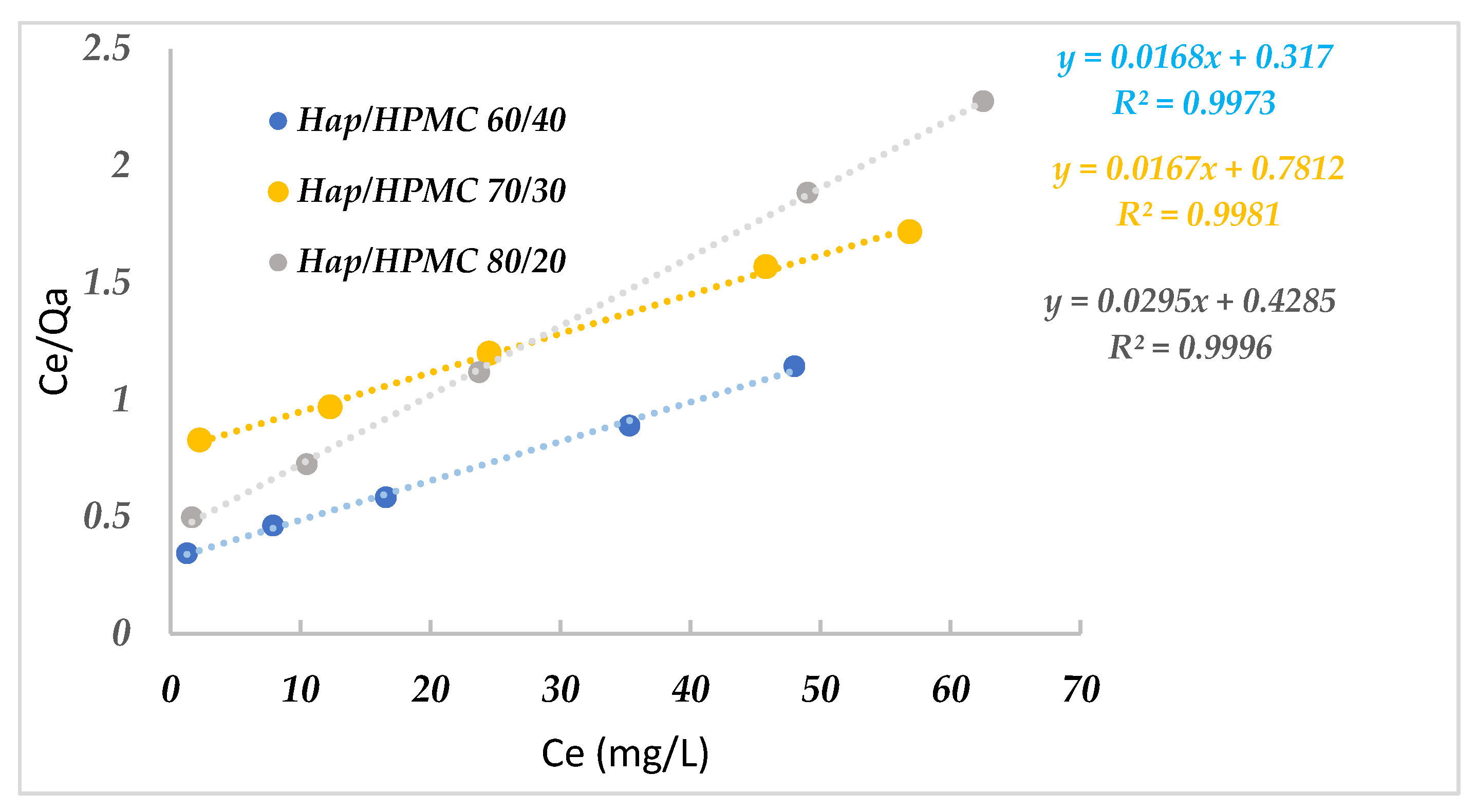 Polymers 14 02147 g015 550