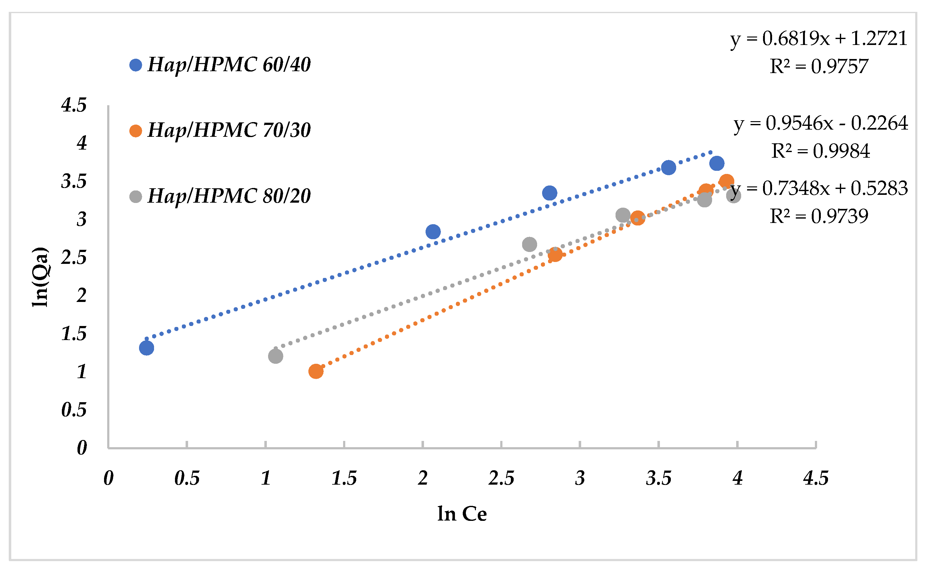 Polymers 14 02147 g016 550