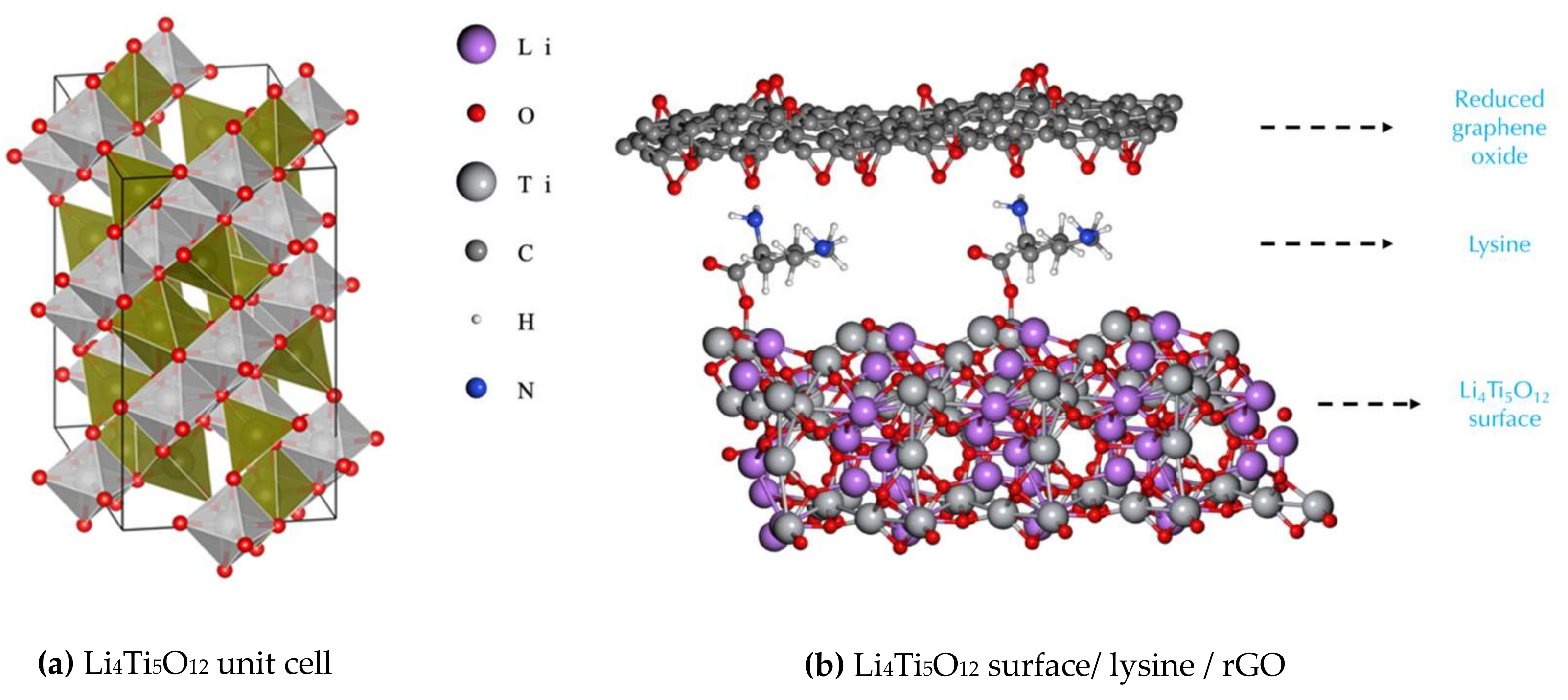 Polymers 14 02150 g001 Polymers 14 02150 g001