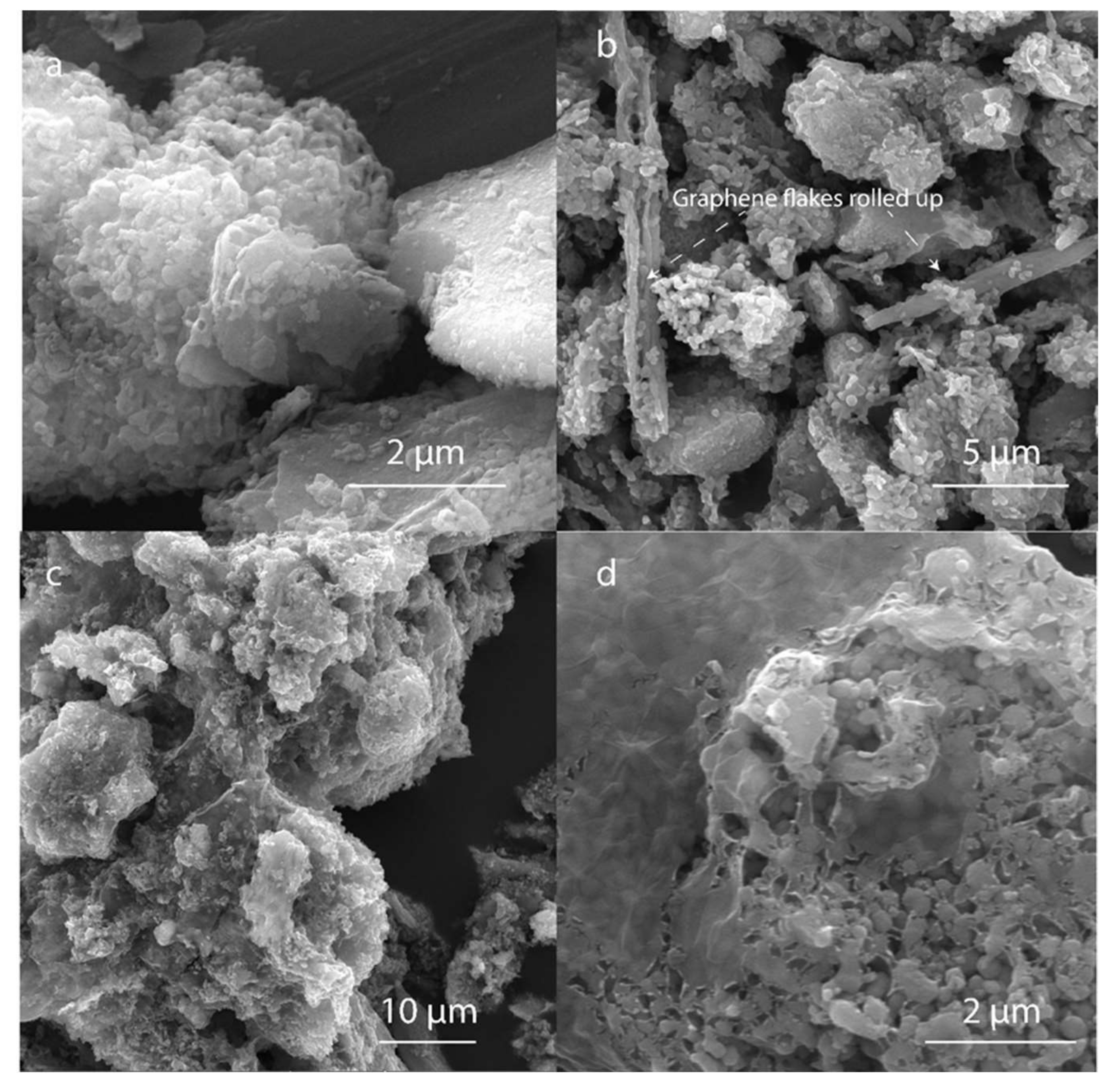 Polymers 14 02150 g007 Polymers 14 02150 g007