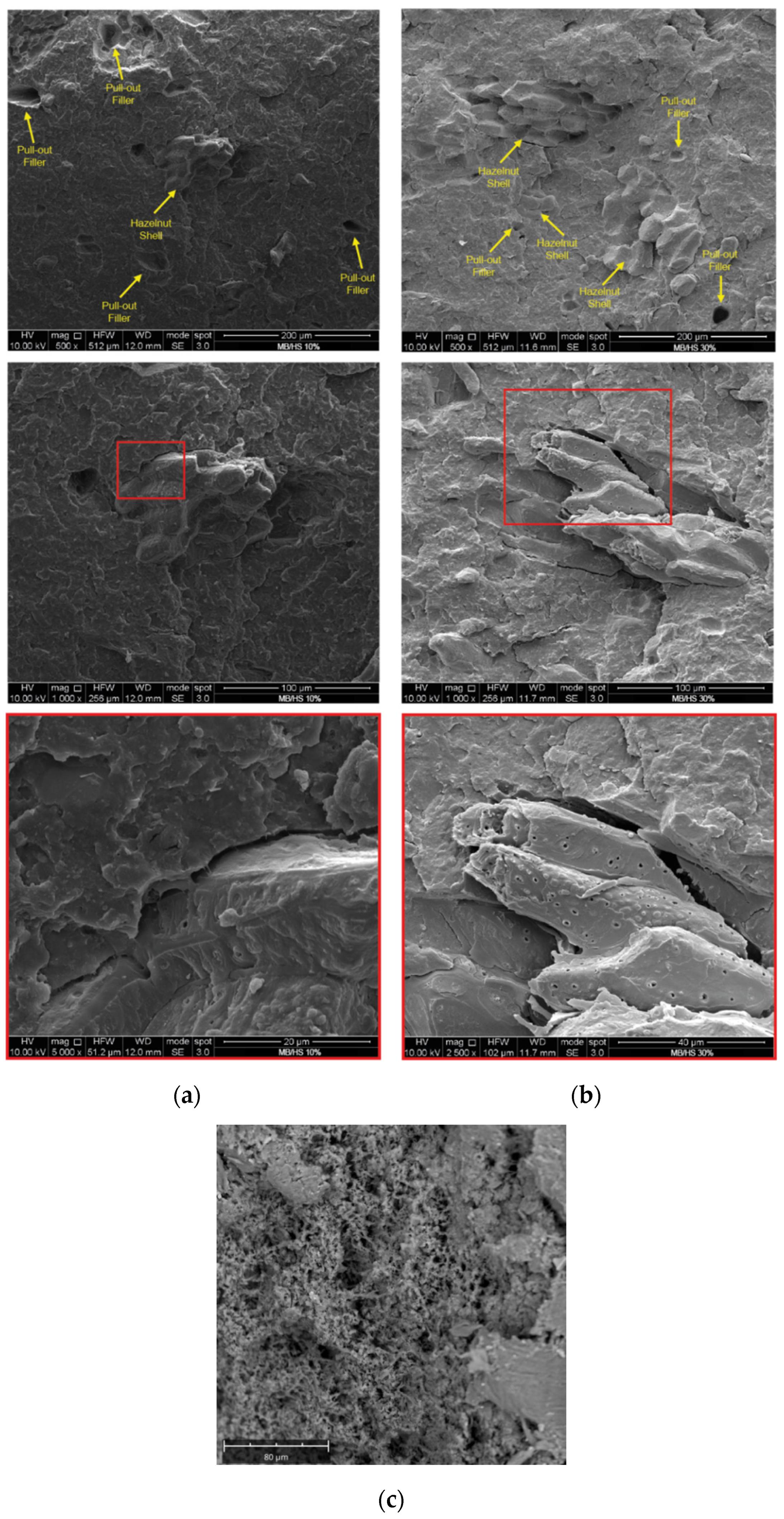Polymers 14 02151 g011 550