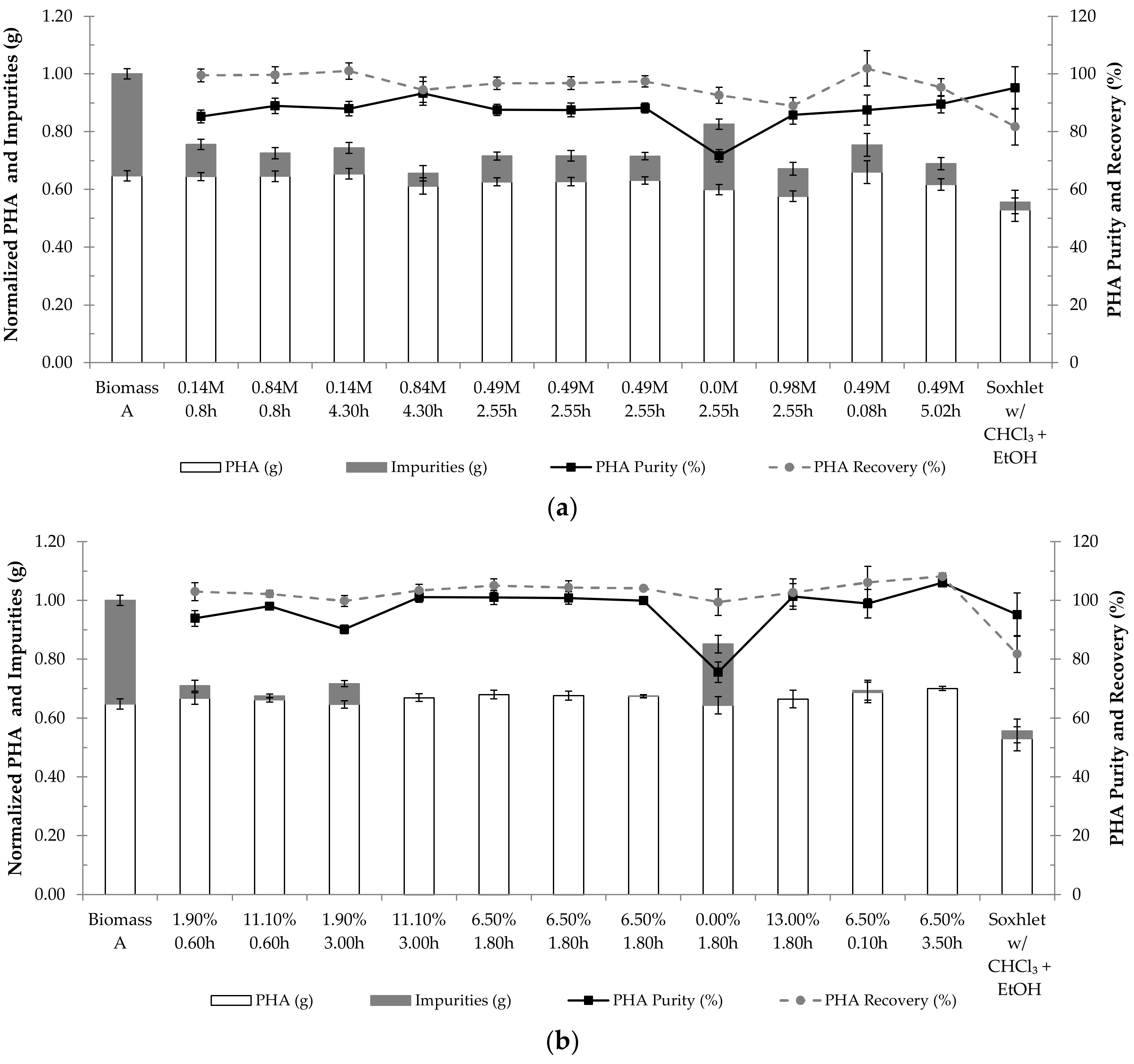 Polymers 14 02155 g001 550