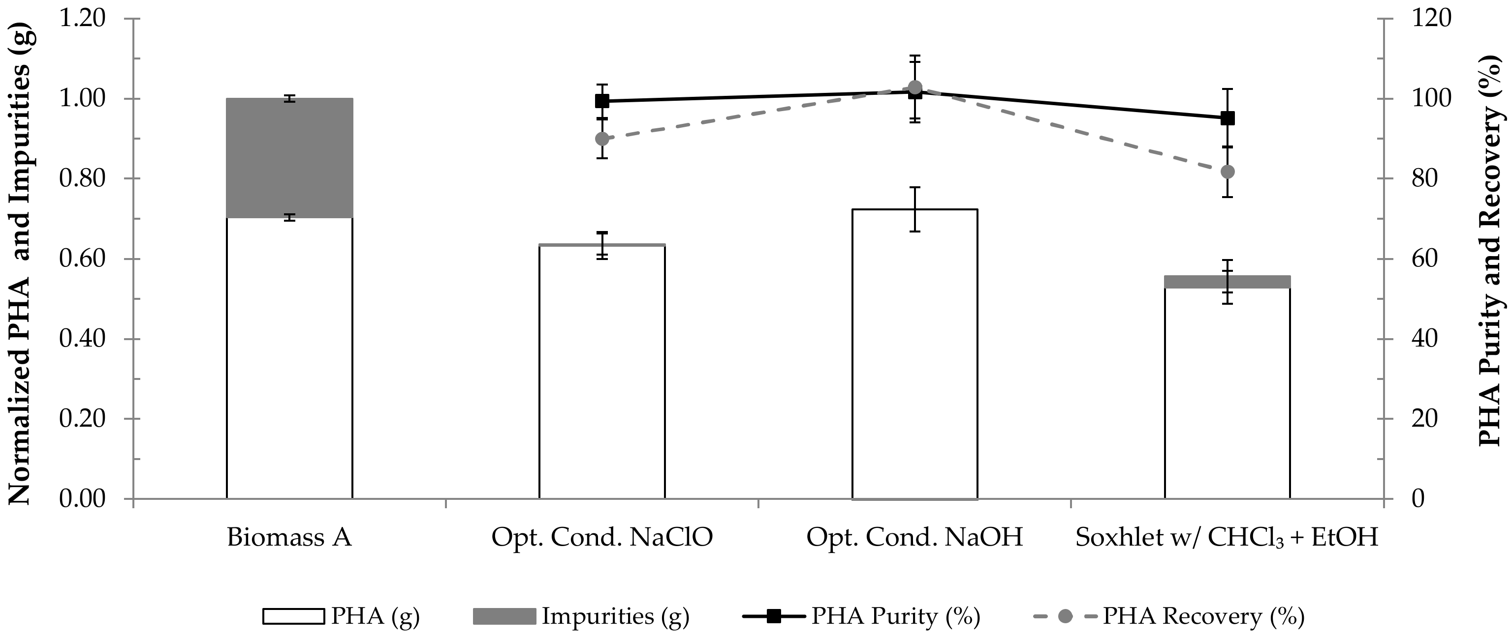 Polymers 14 02155 g004 550