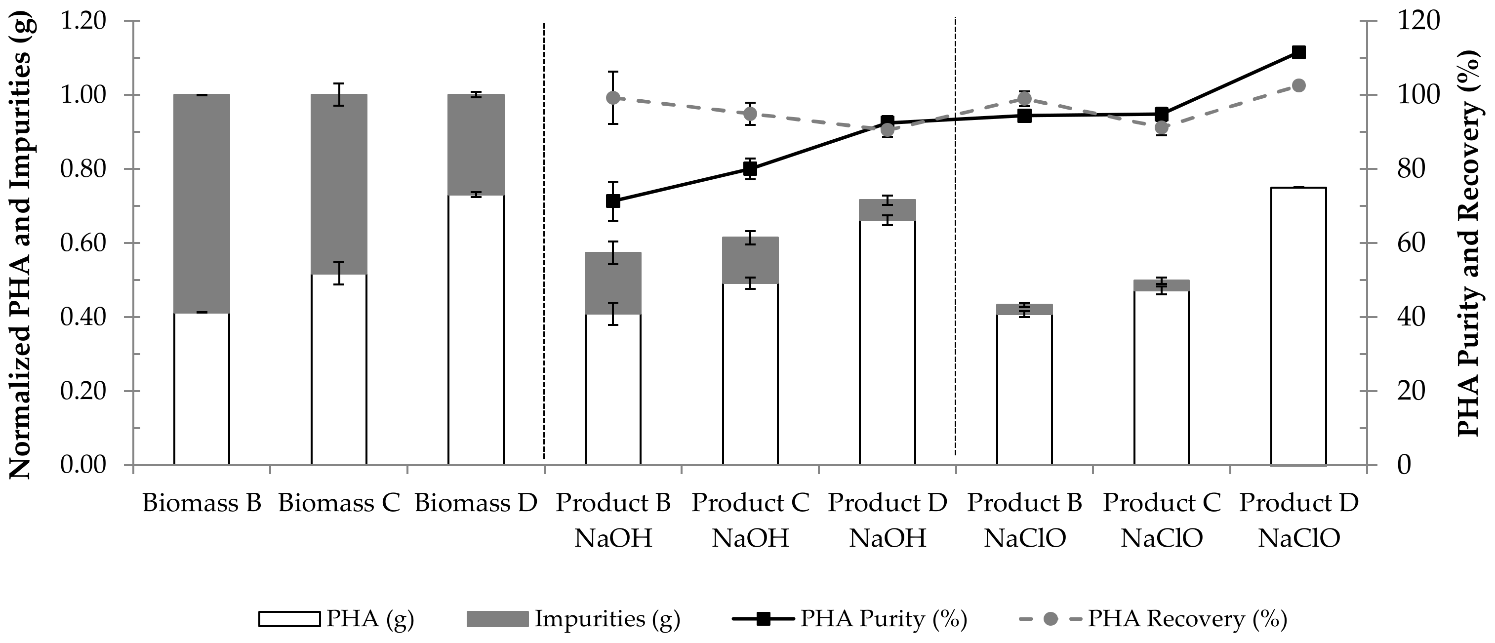 Polymers 14 02155 g005 550