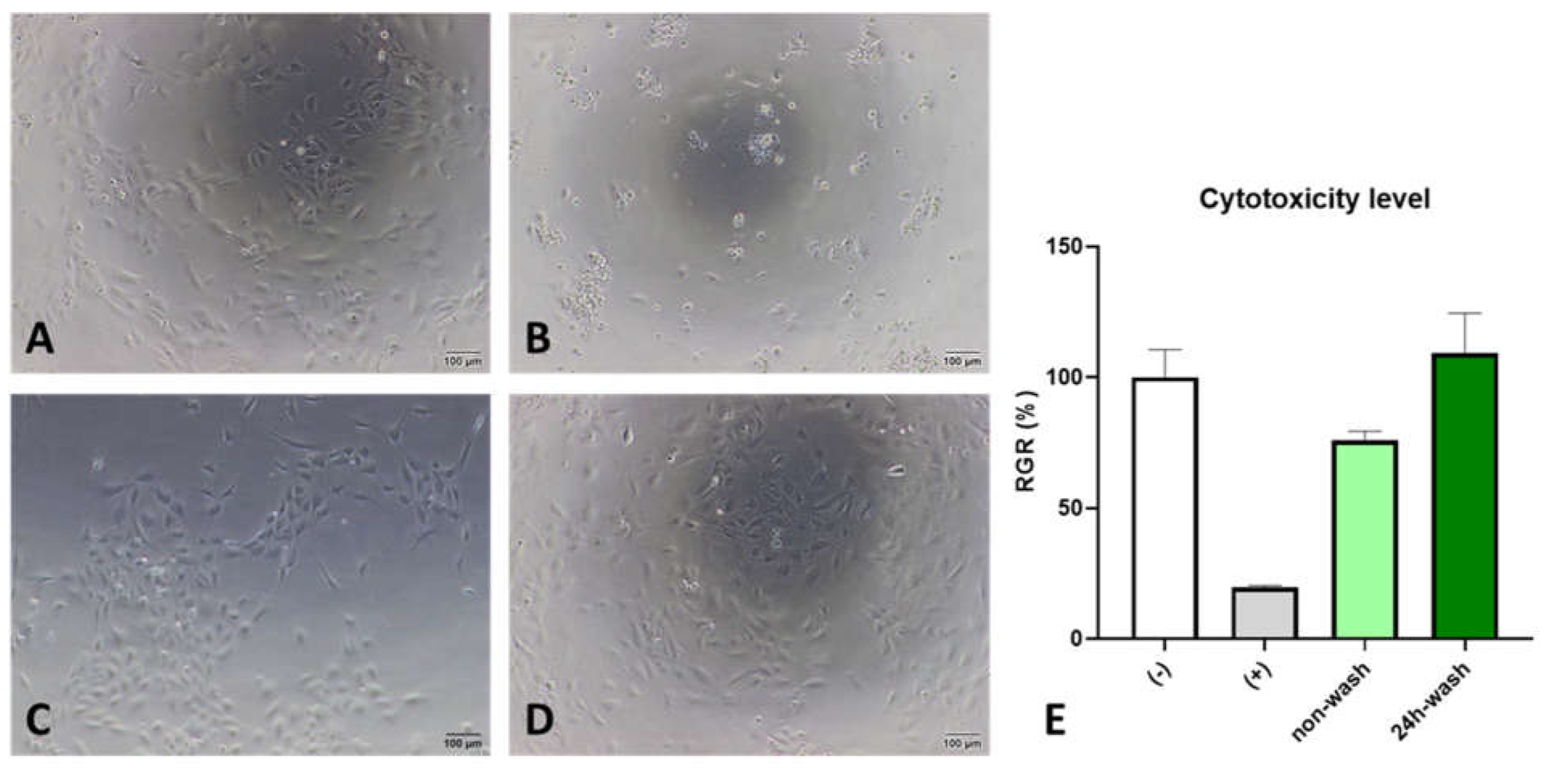 Polymers 14 02156 g003