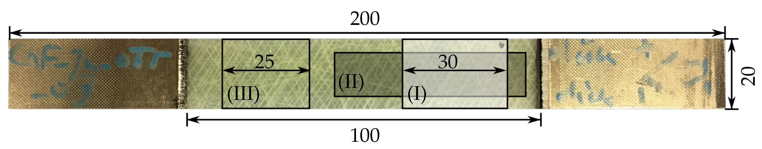 Polymers 14 02160 g001 550