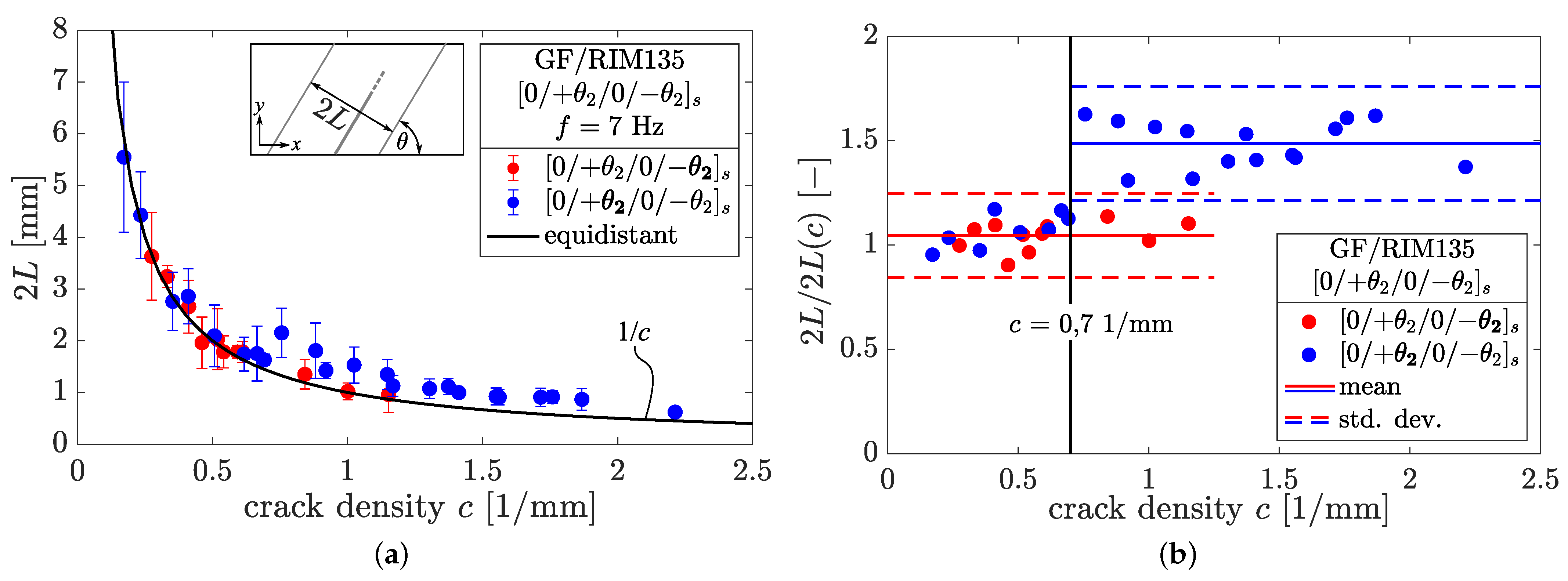 Polymers 14 02160 g014 550