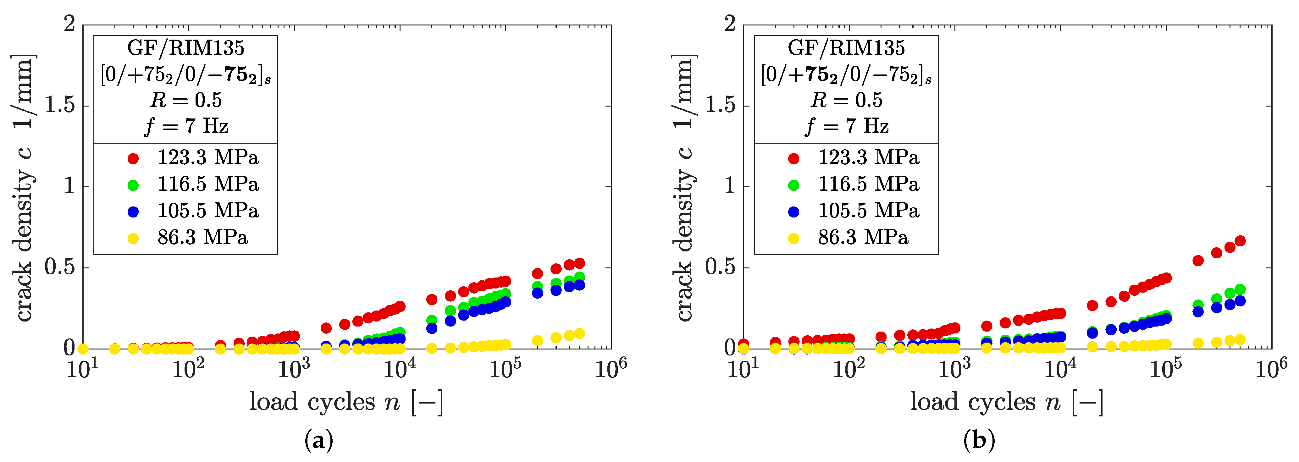 Polymers 14 02160 g0a2 550