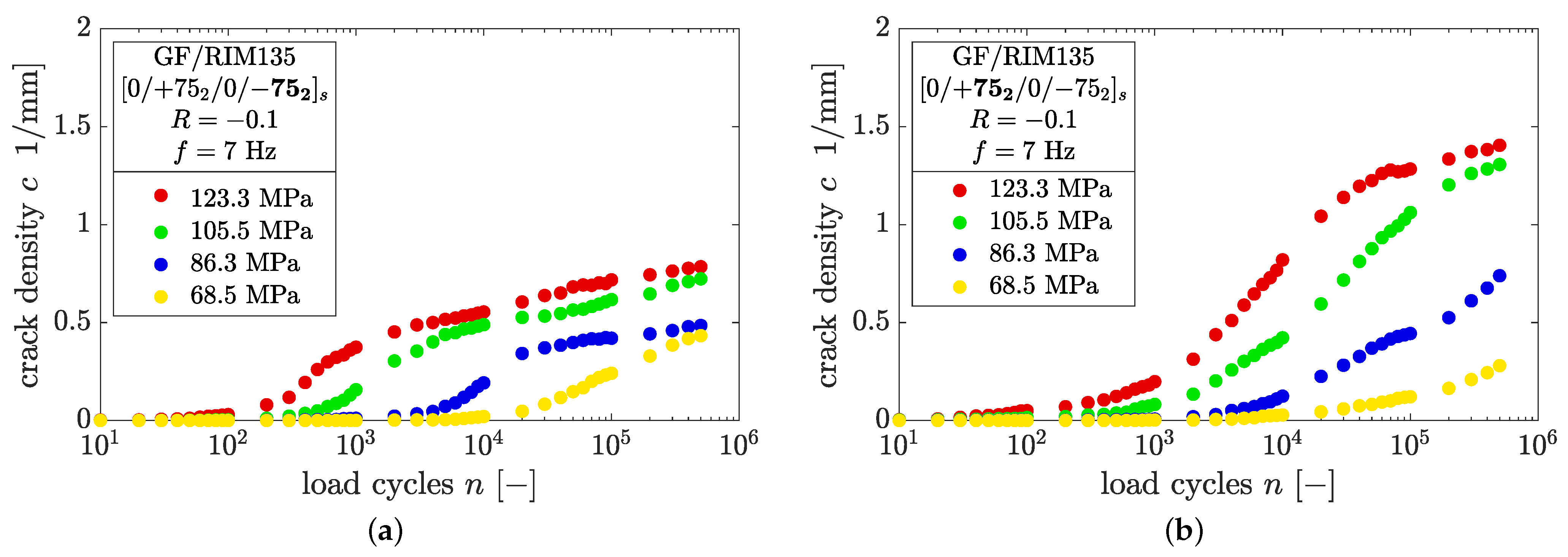 Polymers 14 02160 g0a3 550