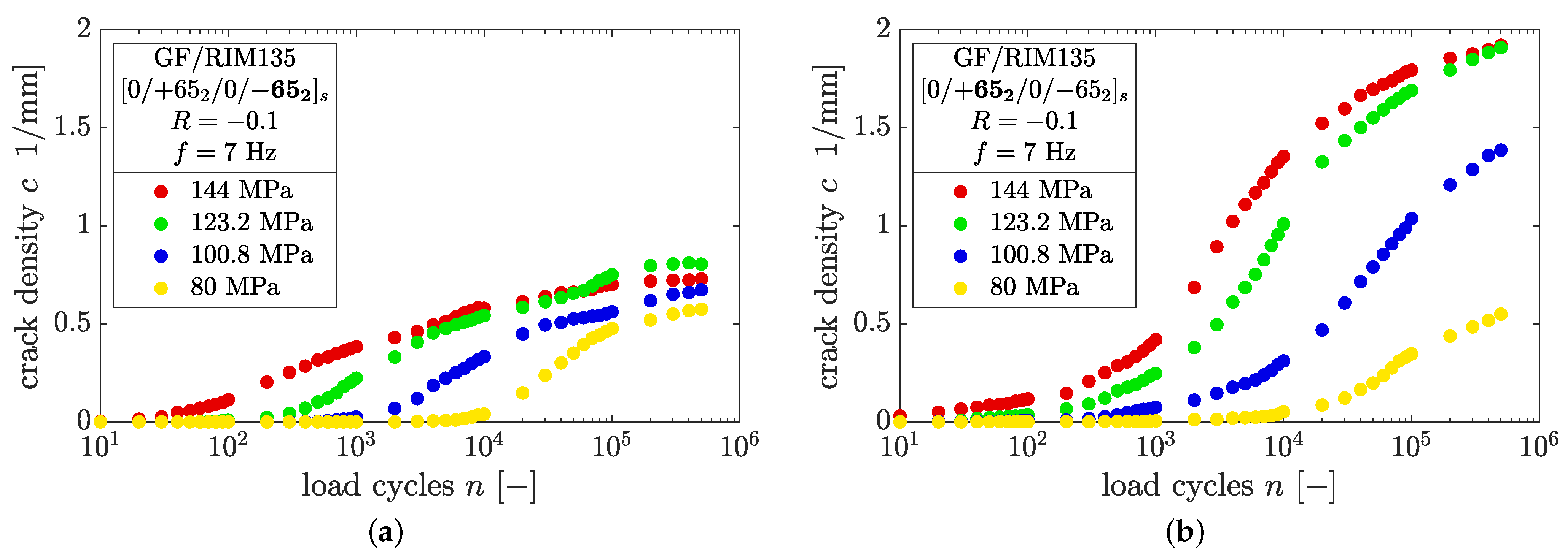 Polymers 14 02160 g0a5 550