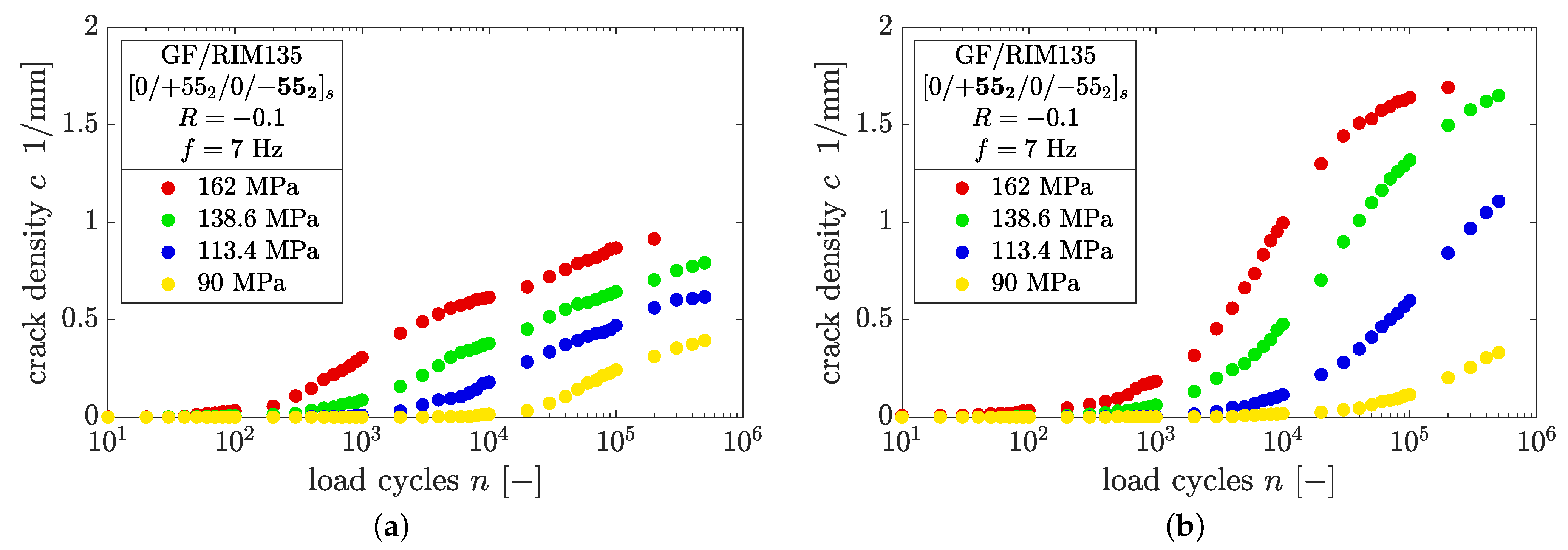 Polymers 14 02160 g0a7 550