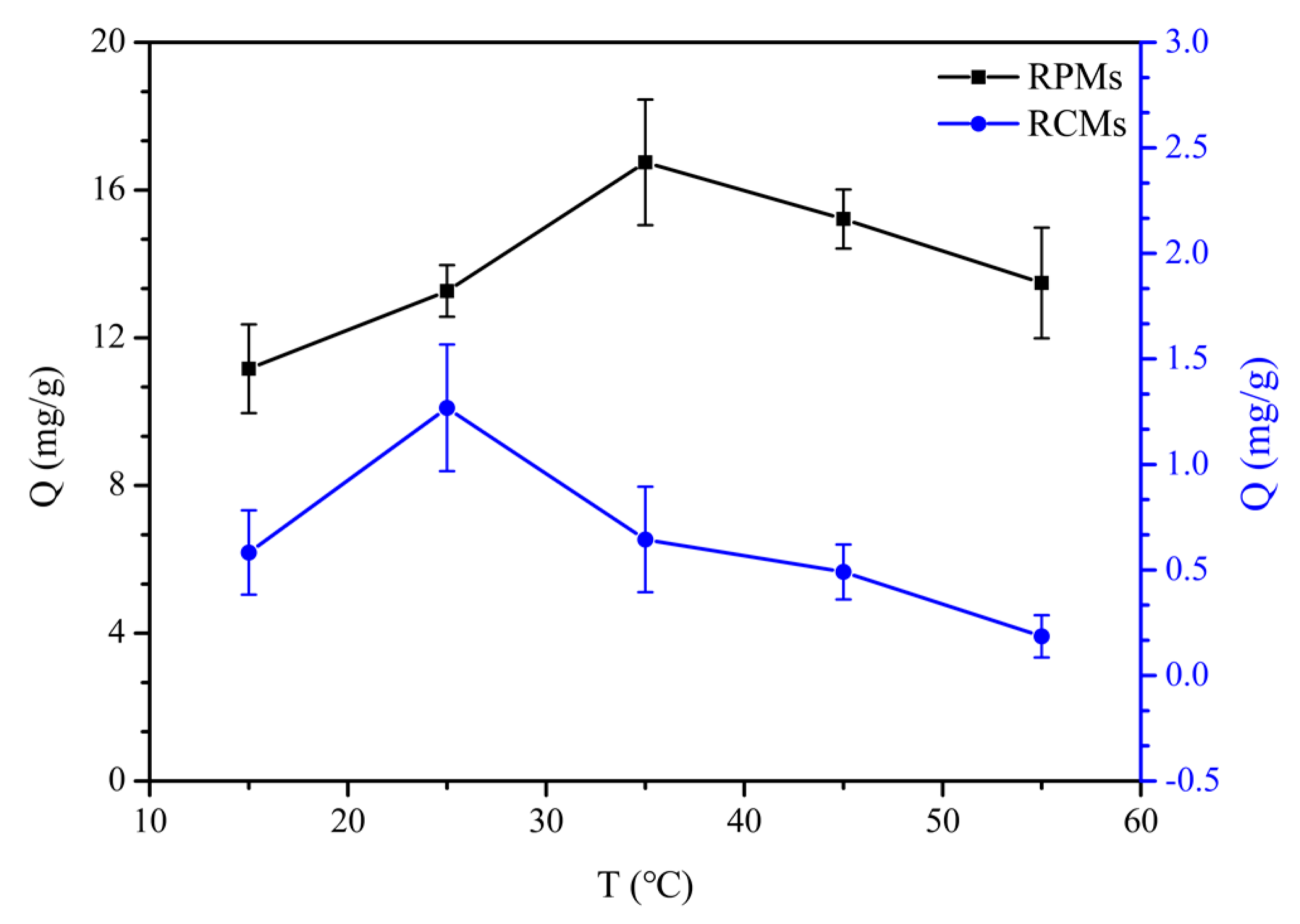 Polymers 14 02161 g008