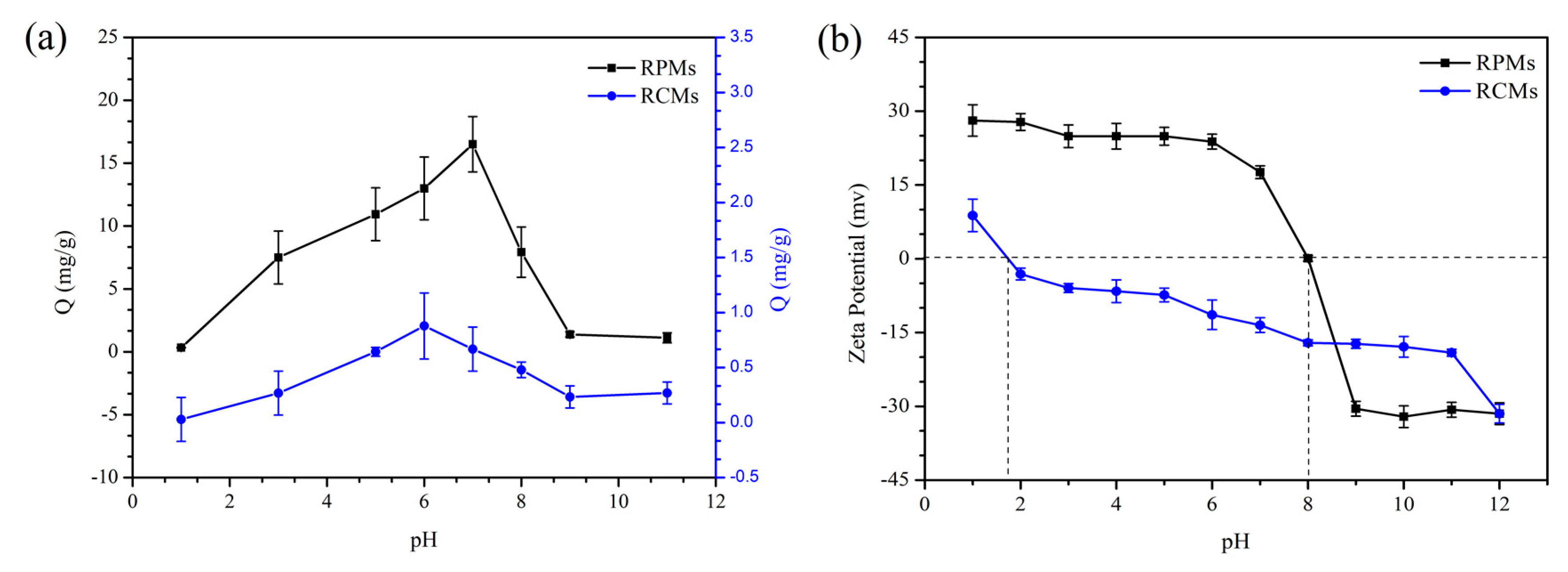 Polymers 14 02161 g009
