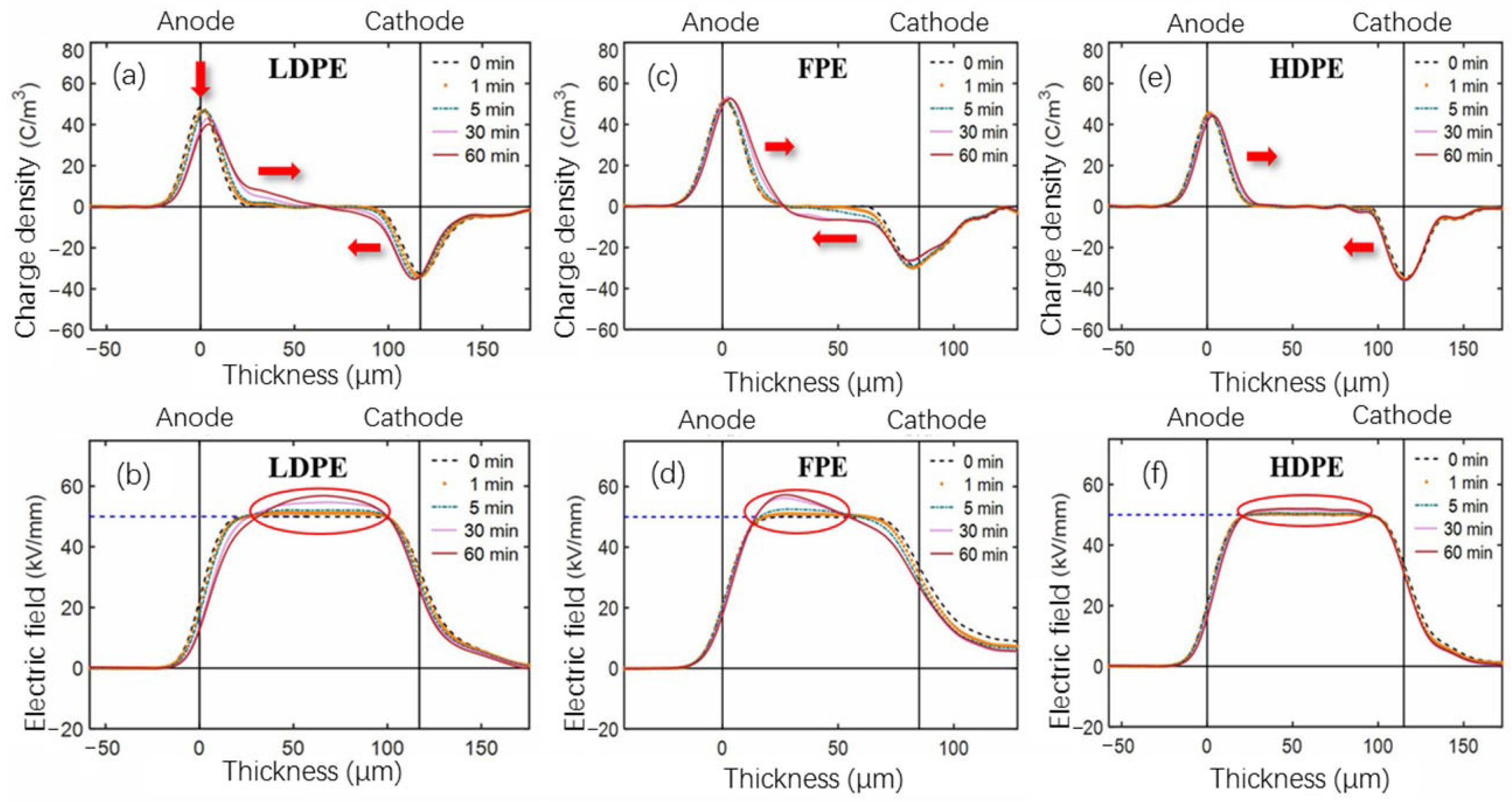 Polymers 14 02162 g014