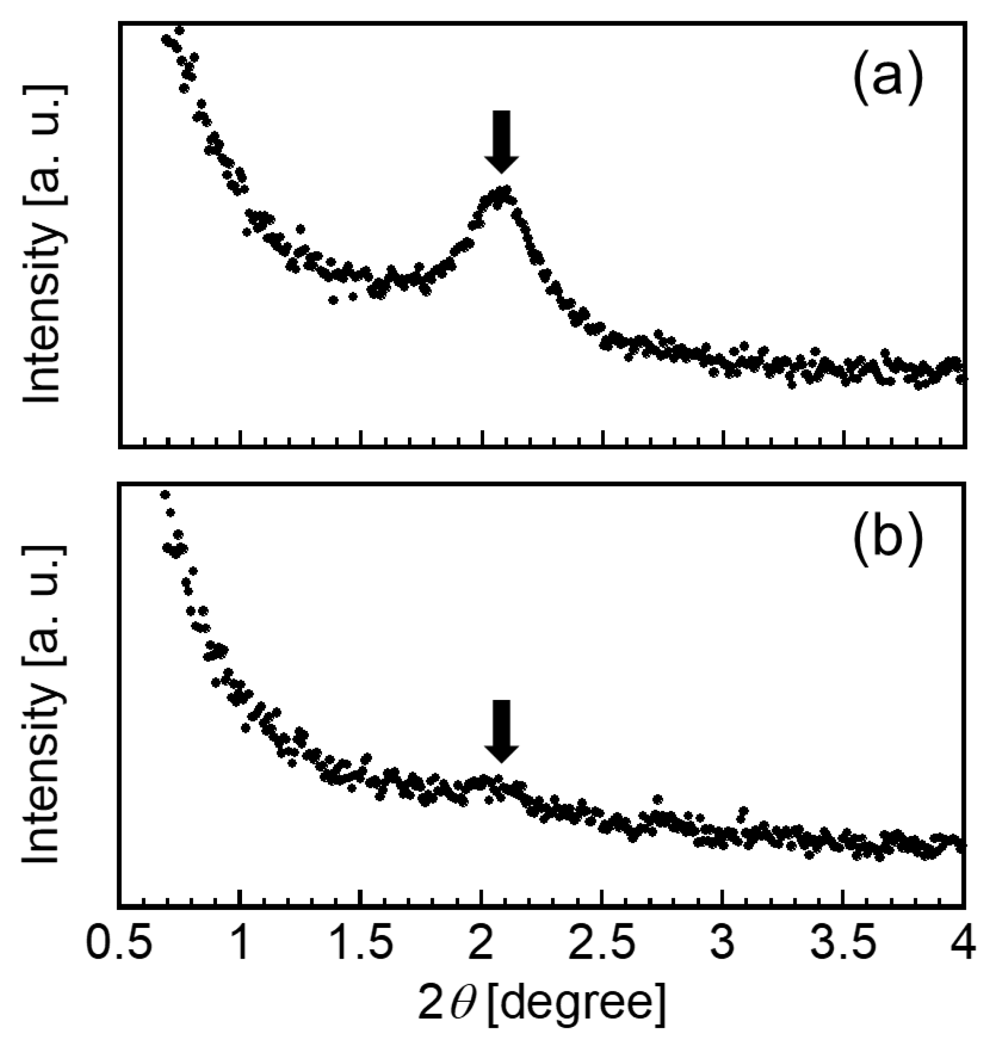 Polymers 14 02163 g006