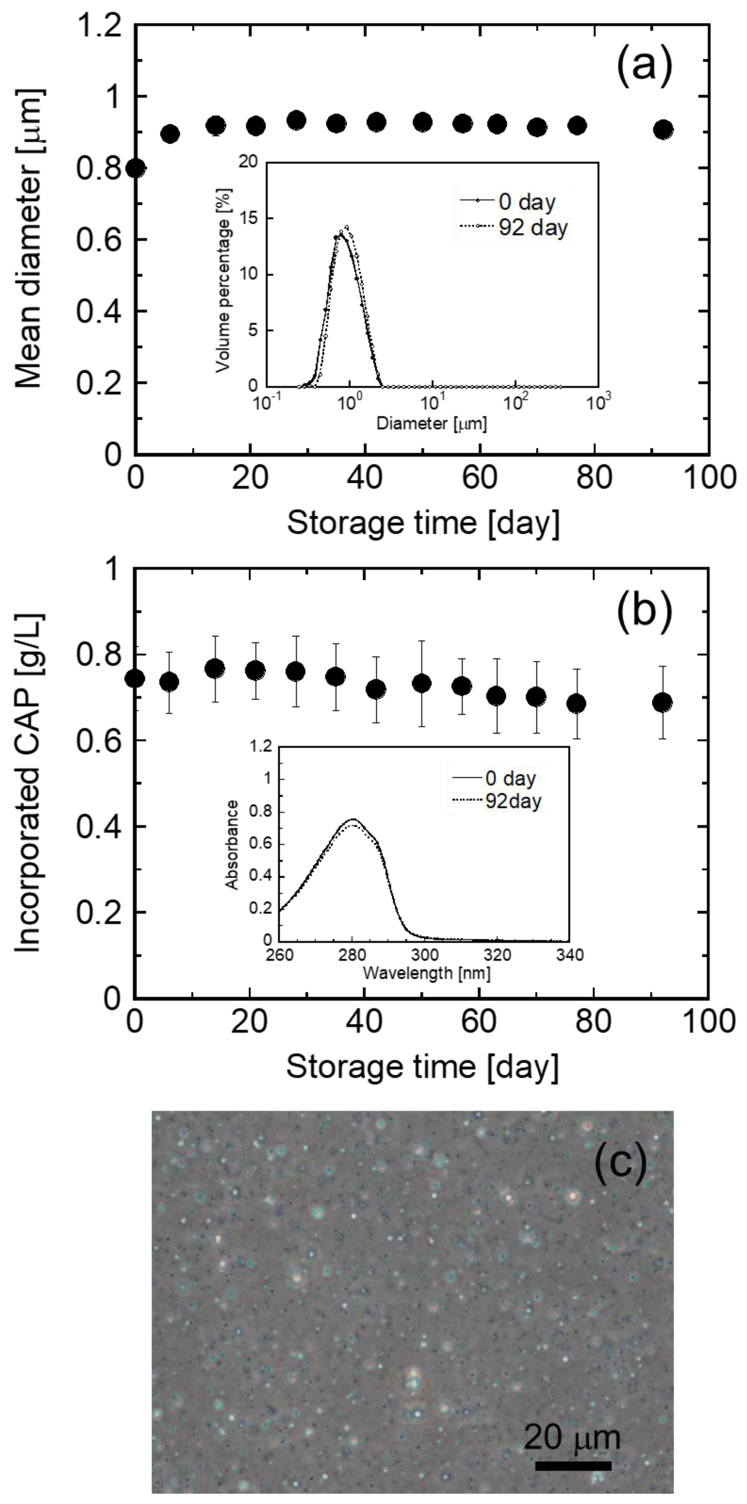 Polymers 14 02163 g007