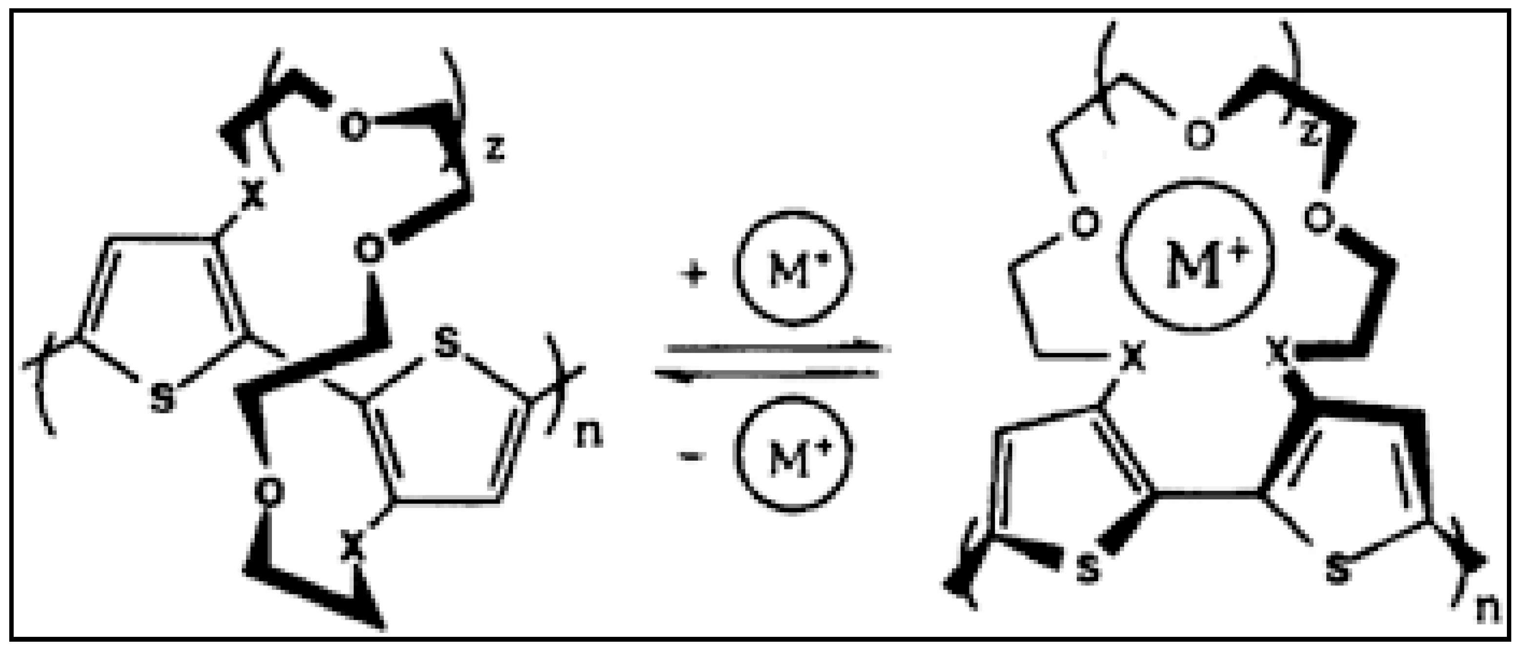 Polymers 14 02164 g005