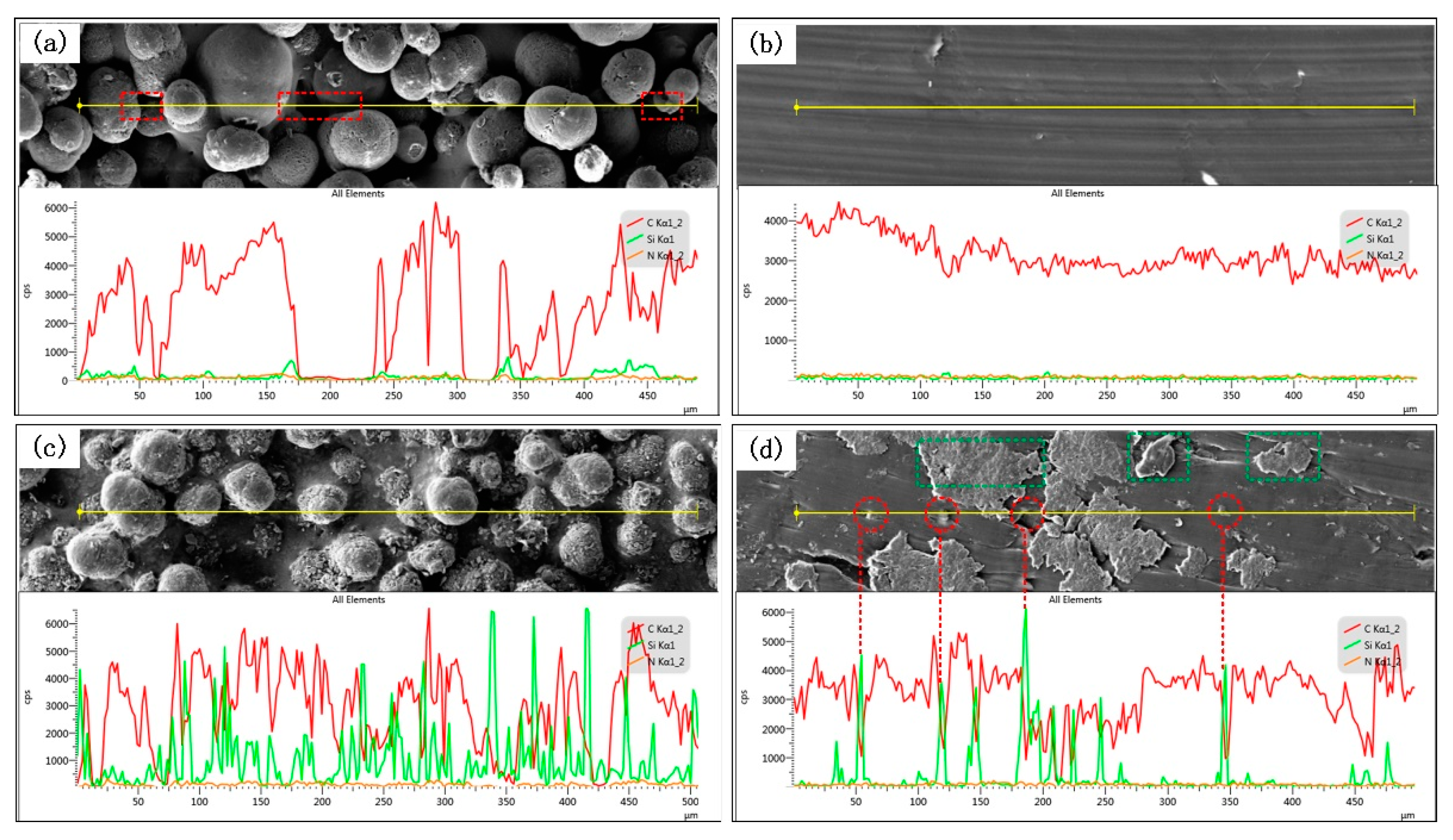 Polymers 14 02167 g009