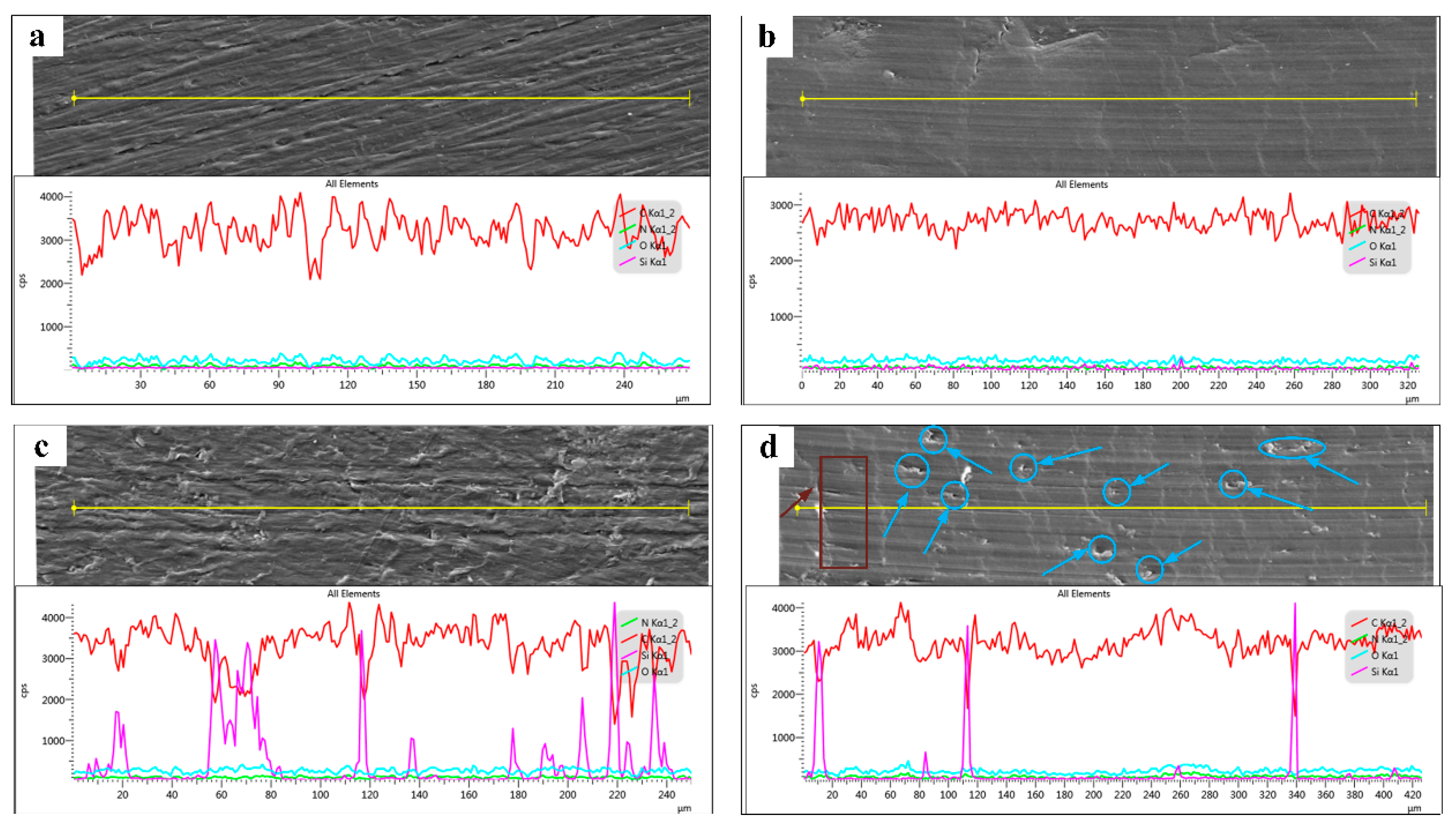 Polymers 14 02167 g012