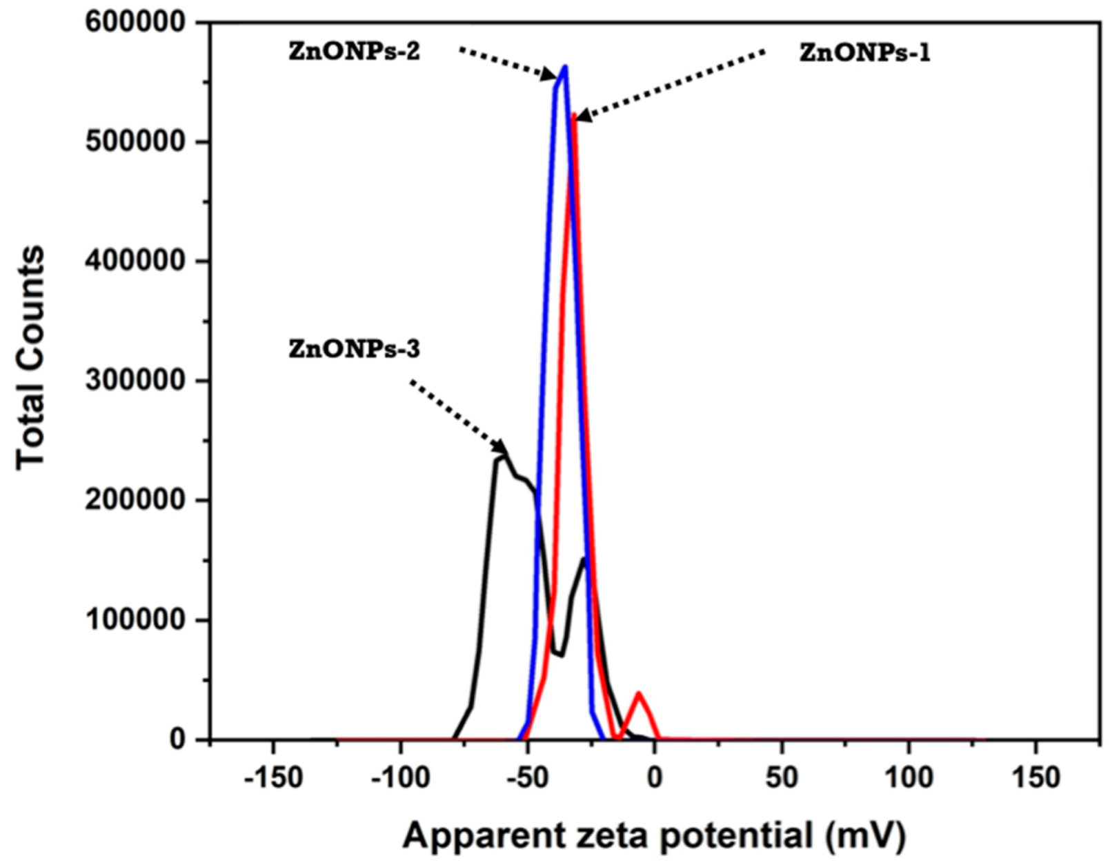 Polymers 14 02168 g005 550