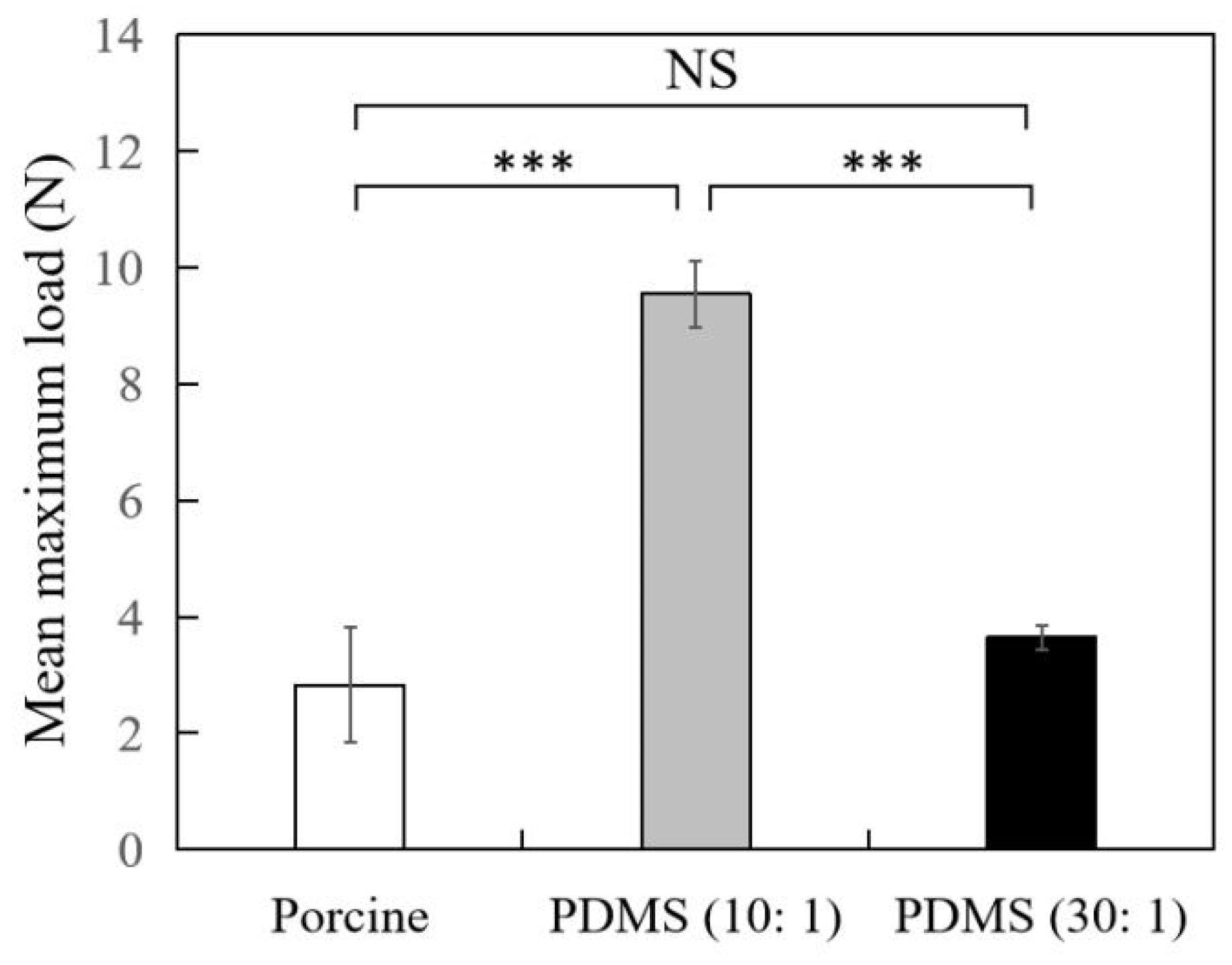 Polymers 14 02170 g003
